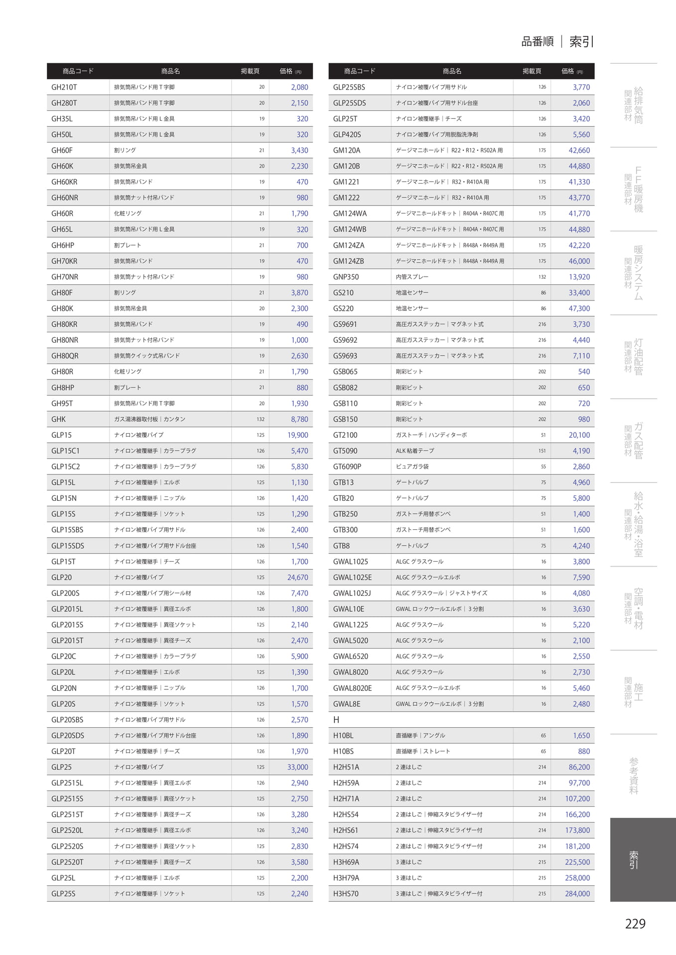 Page 231（231ページ目）