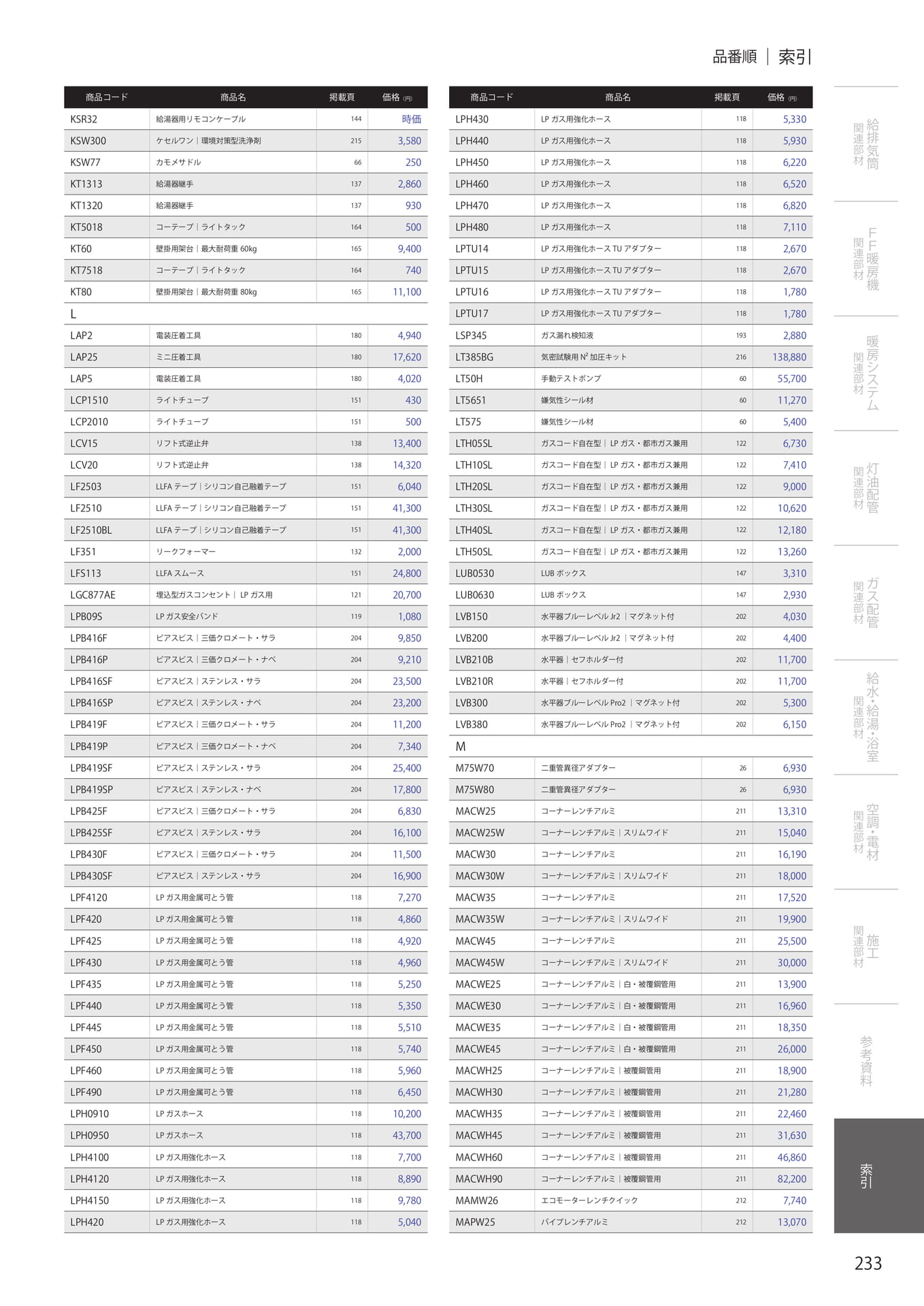 Page 235（235ページ目）