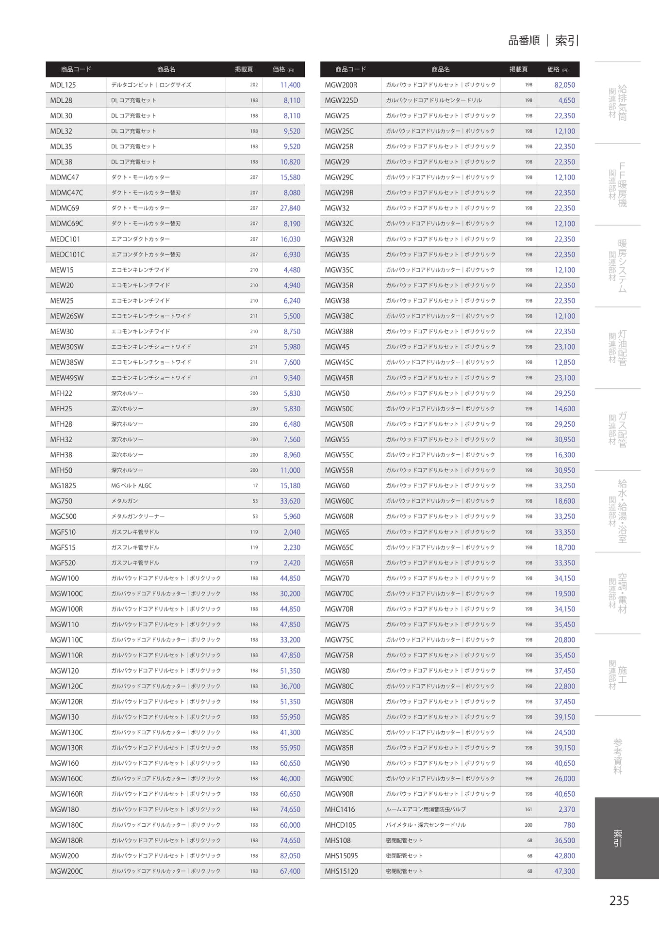 Page 237（237ページ目）
