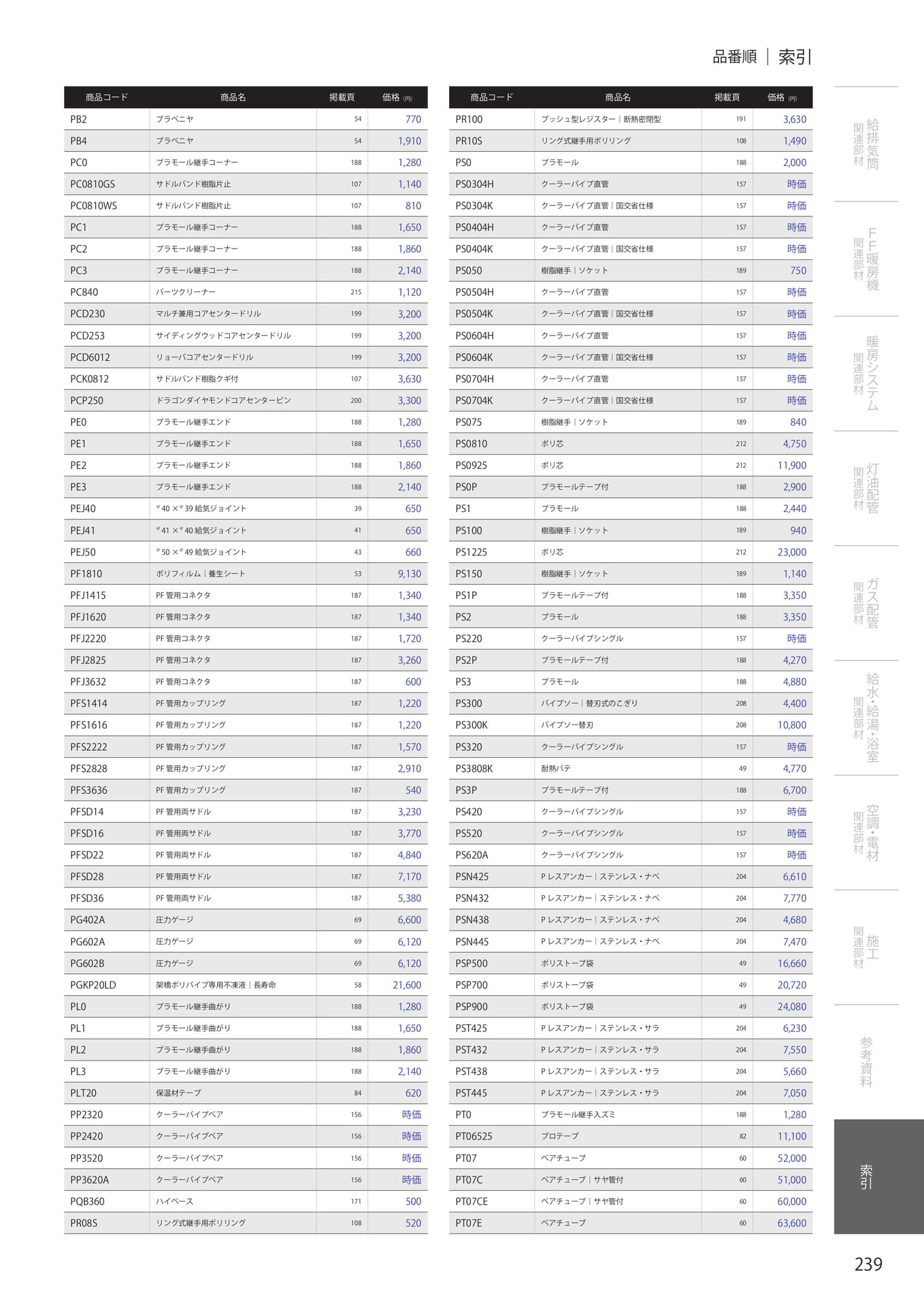 Page 241（241ページ目）