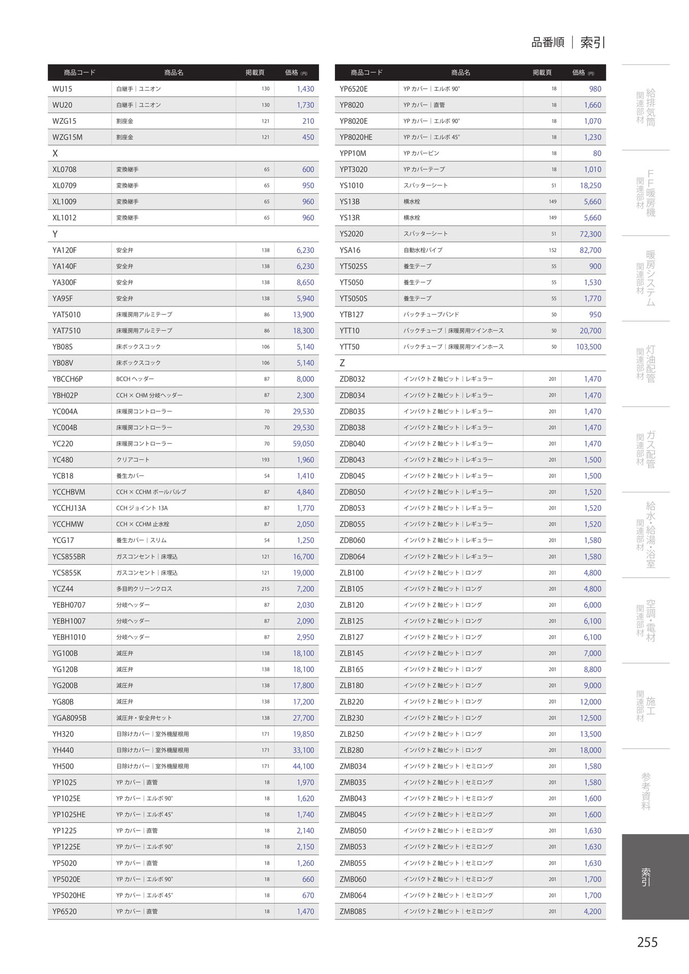 Page 257（257ページ目）