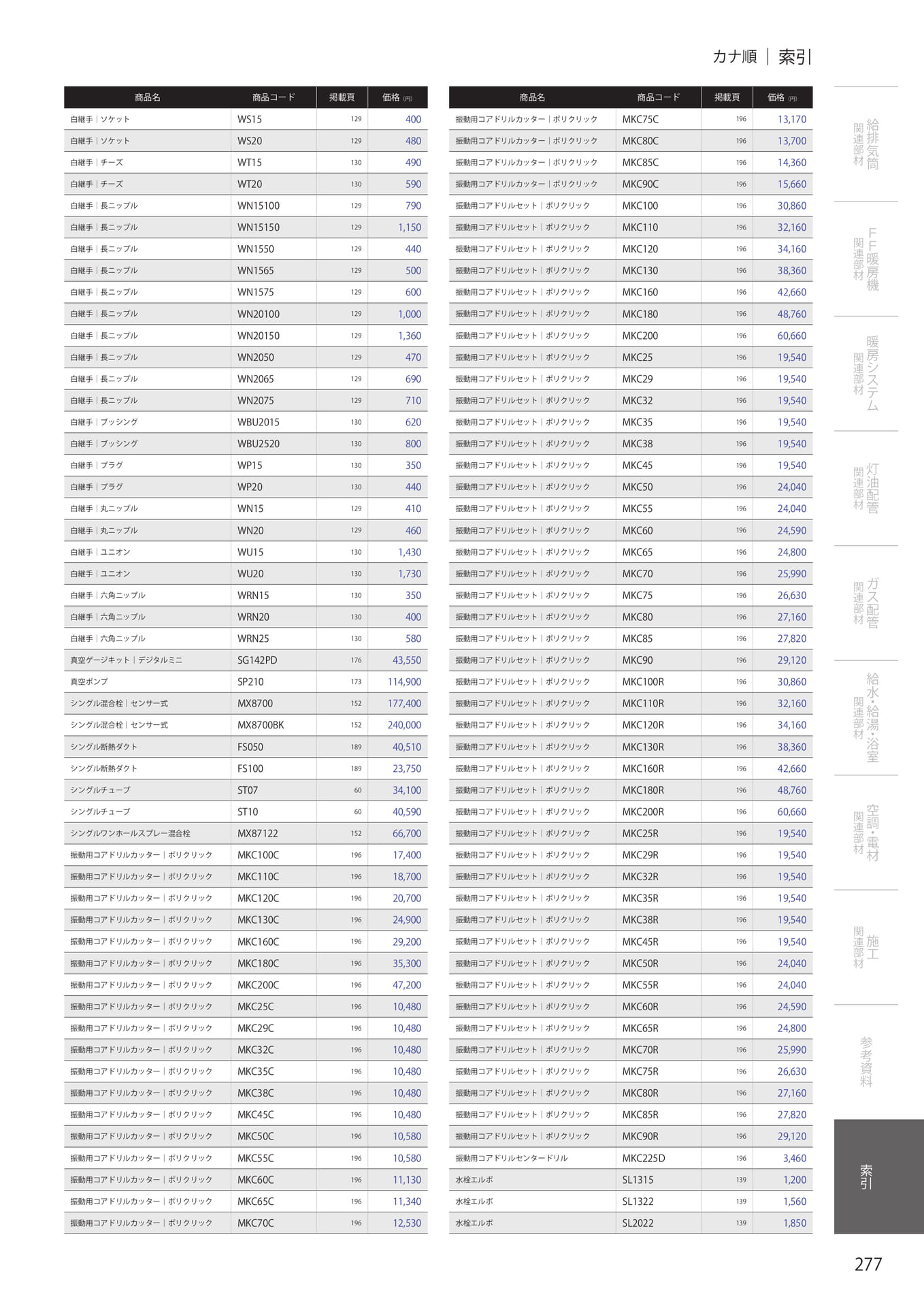 Page 279（279ページ目）