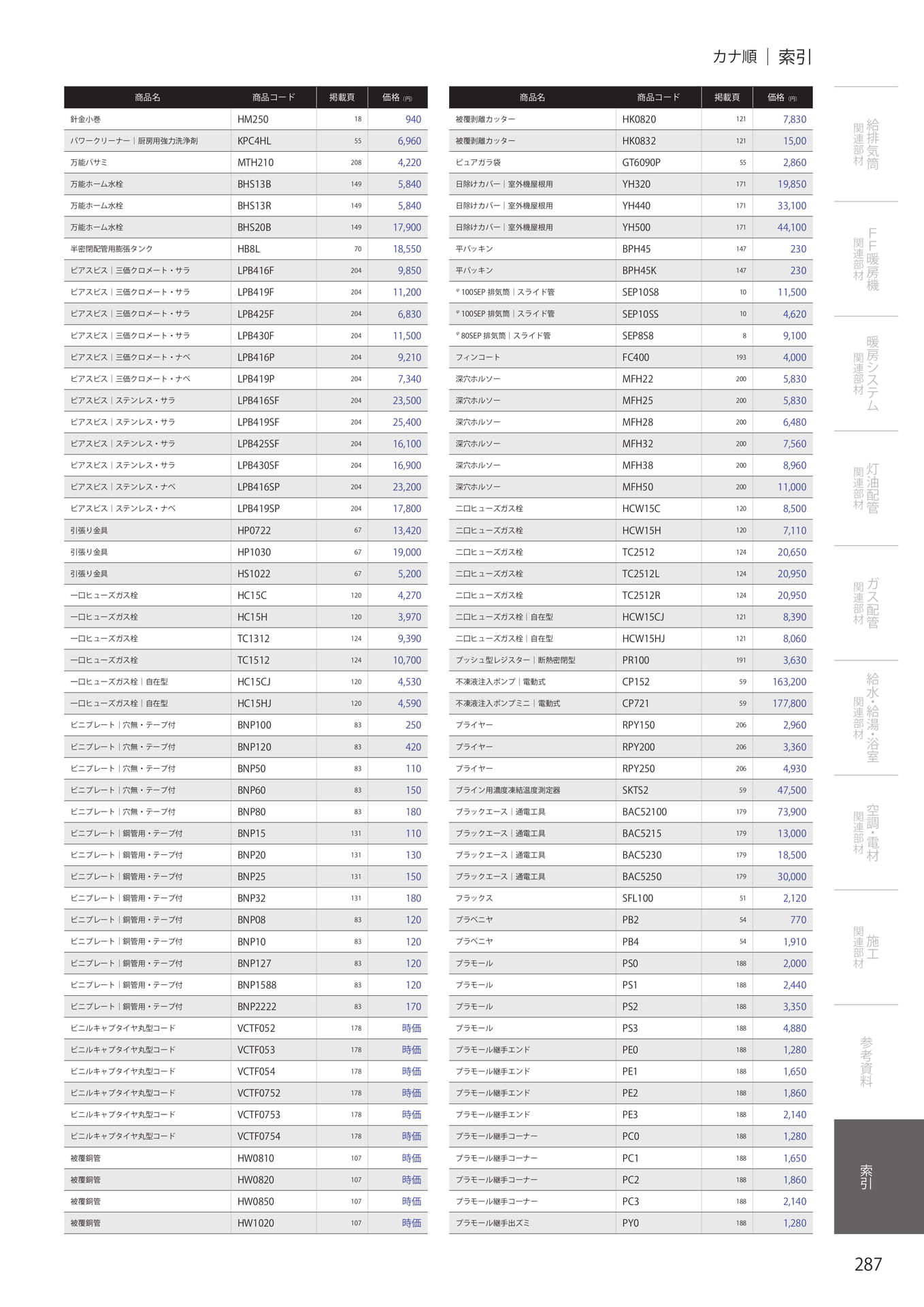 Page 289（289ページ目）