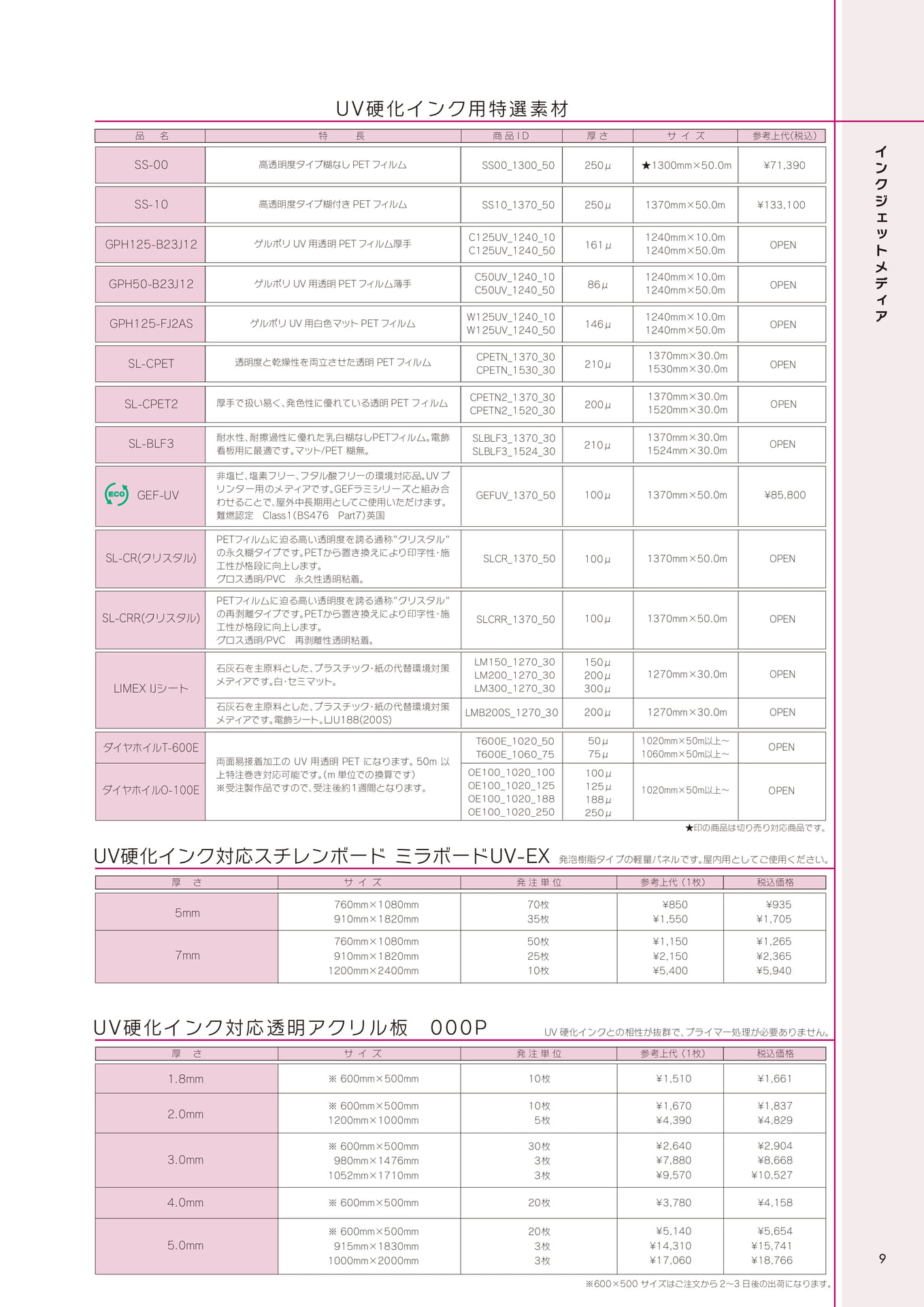 UV硬化インク用特選素材(9ページ目)