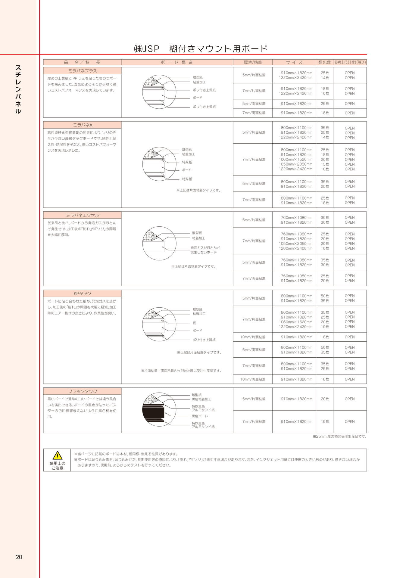 JSP 糊付きマウント用ボード(20ページ目)