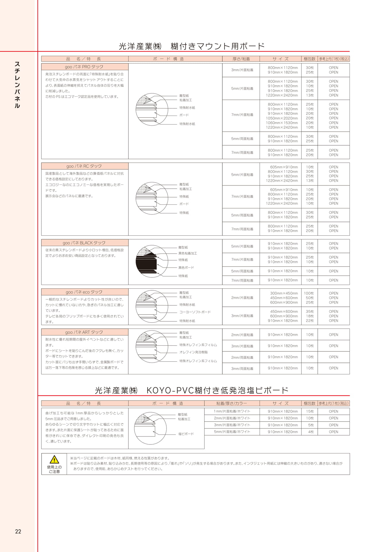 光洋産業 糊付きマウント用ボード(22ページ目)
