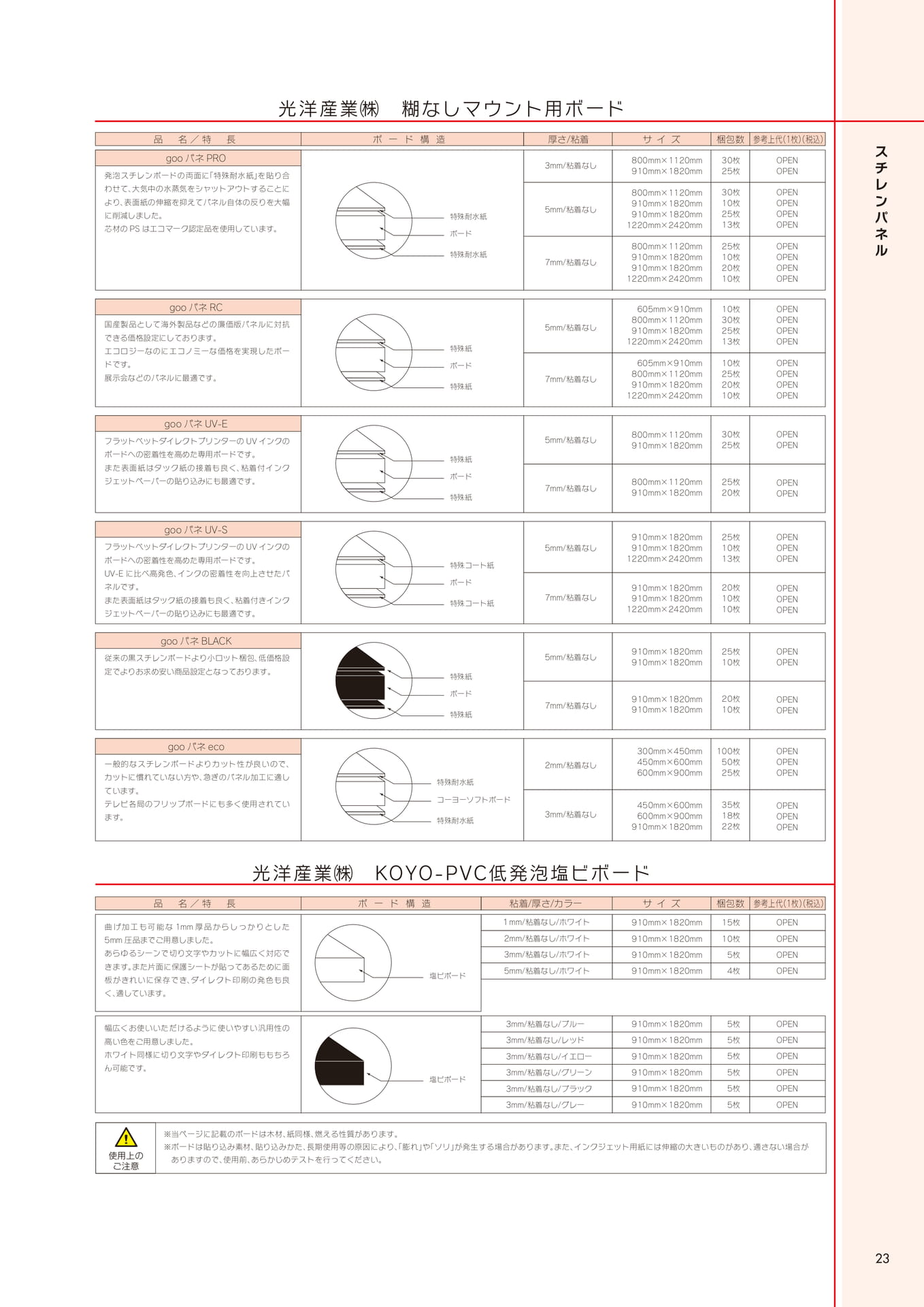 光洋産業 糊なしマウント用ボード(23ページ目)