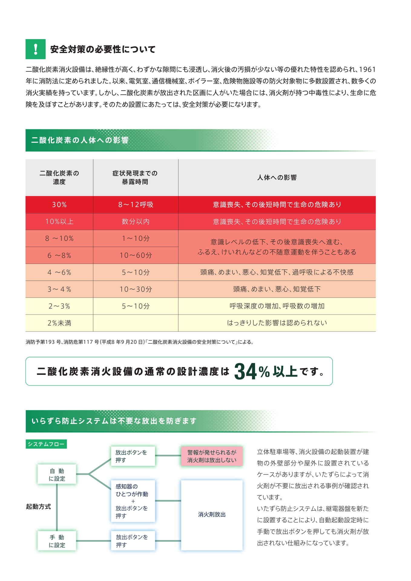 Page 4(4ページ目)