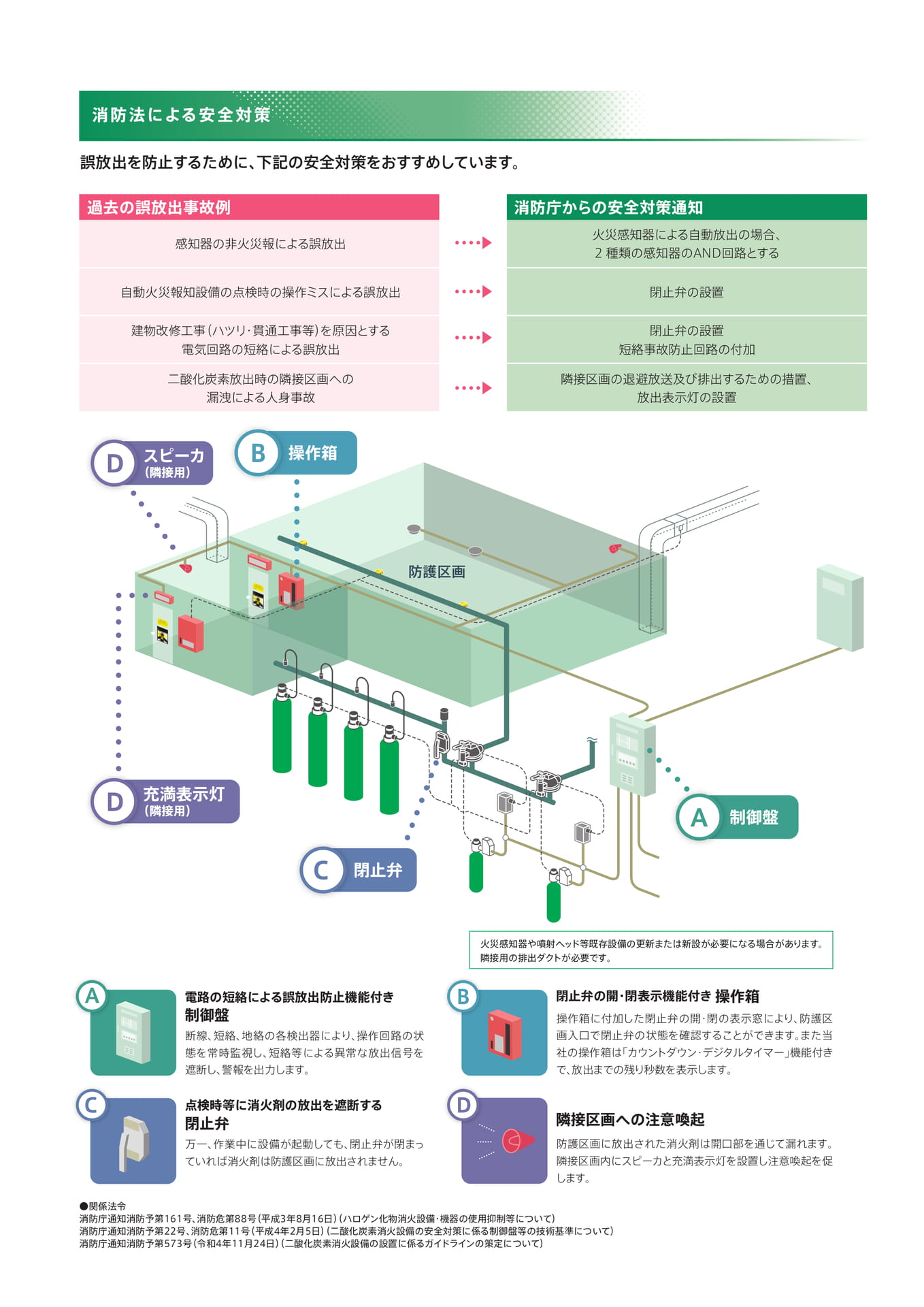 Page 5(5ページ目)