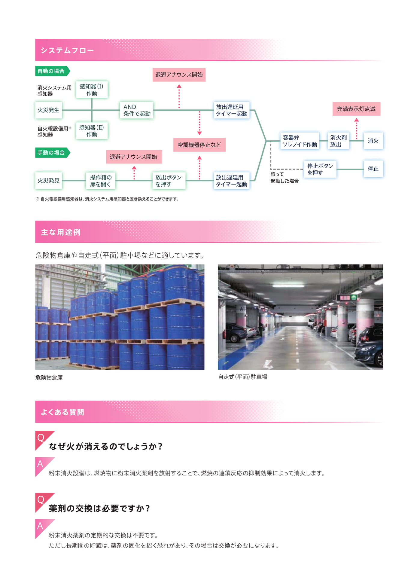 Page 3（3ページ目）