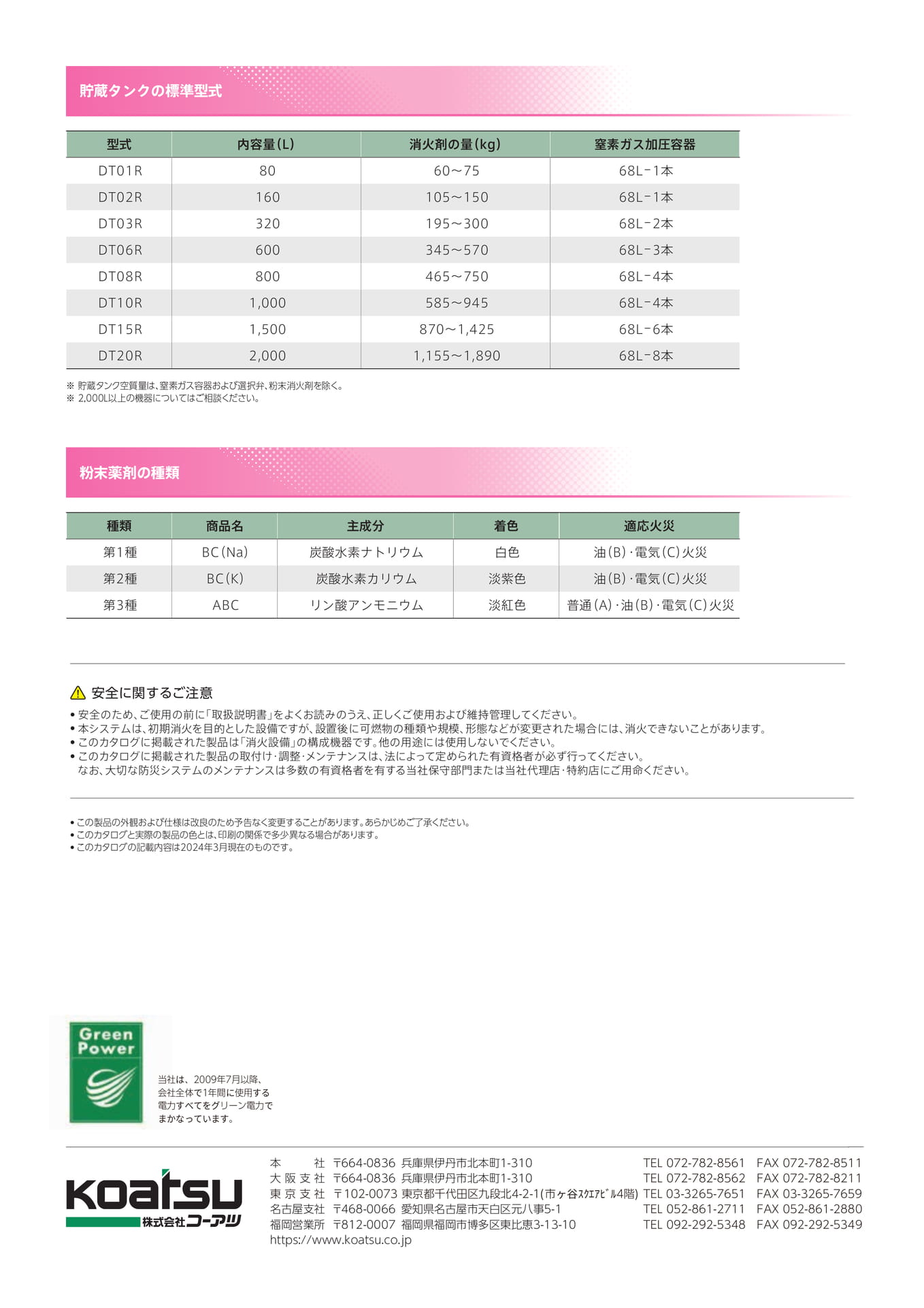 Page 4（4ページ目）