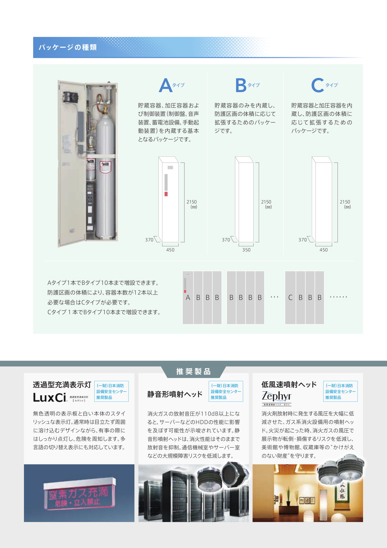 Page 7（7ページ目）