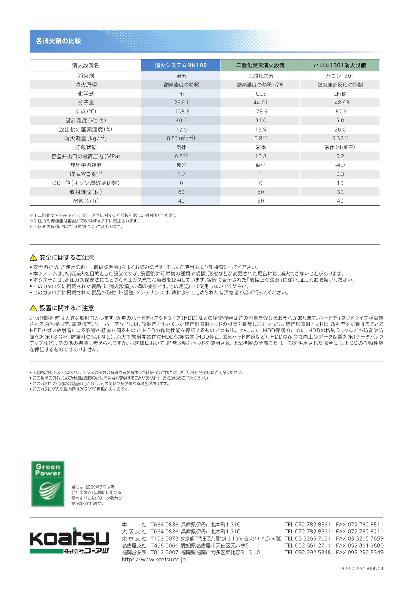 Page (追加)8（8ページ目）
