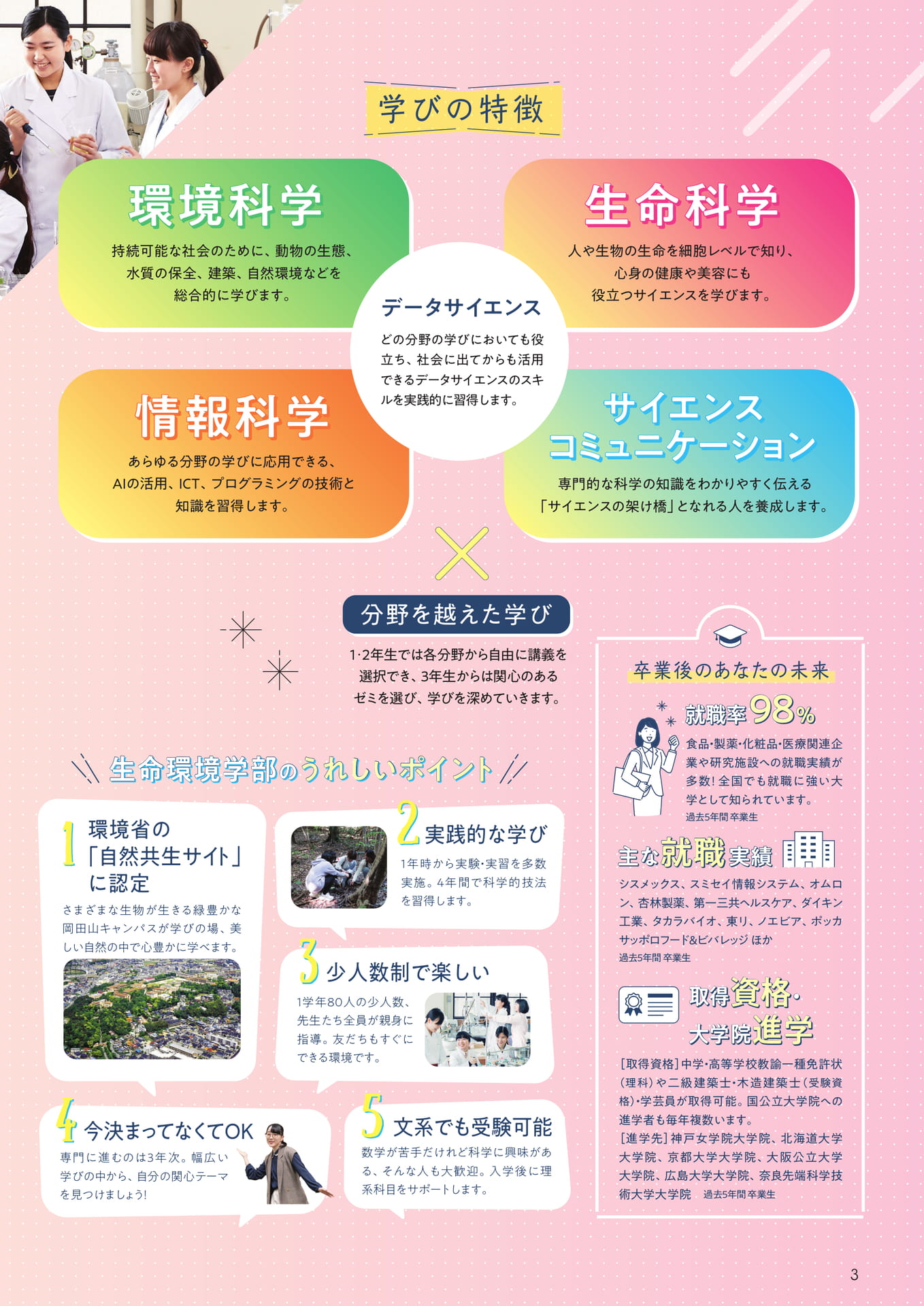 Page 3(3ページ目)