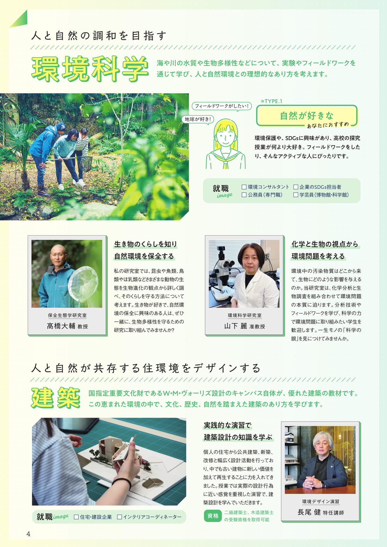 Page 4(4ページ目)