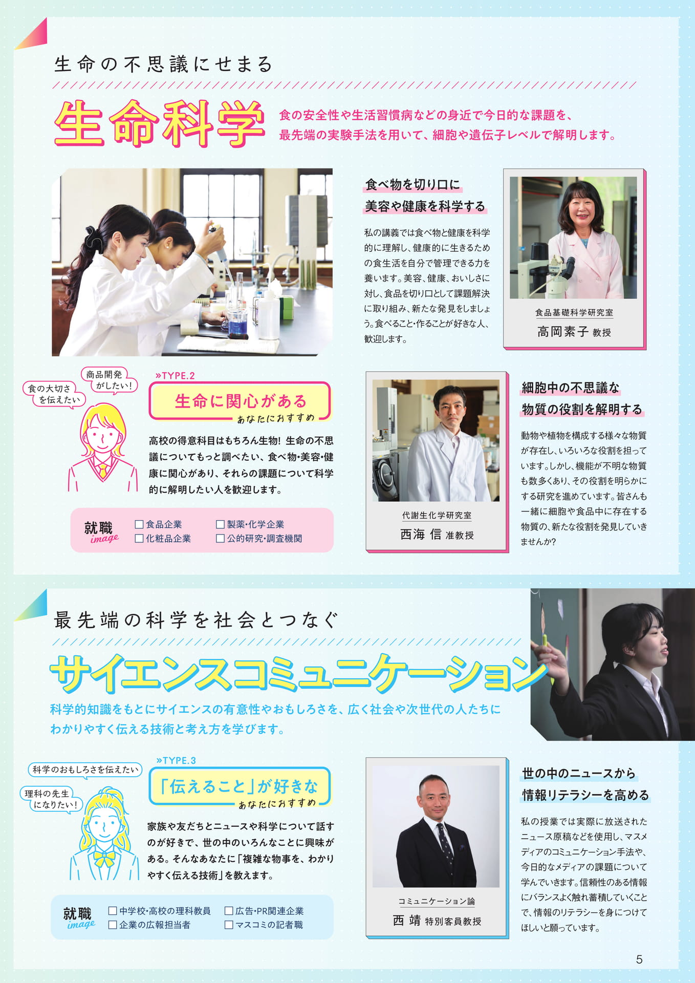 Page 5(5ページ目)