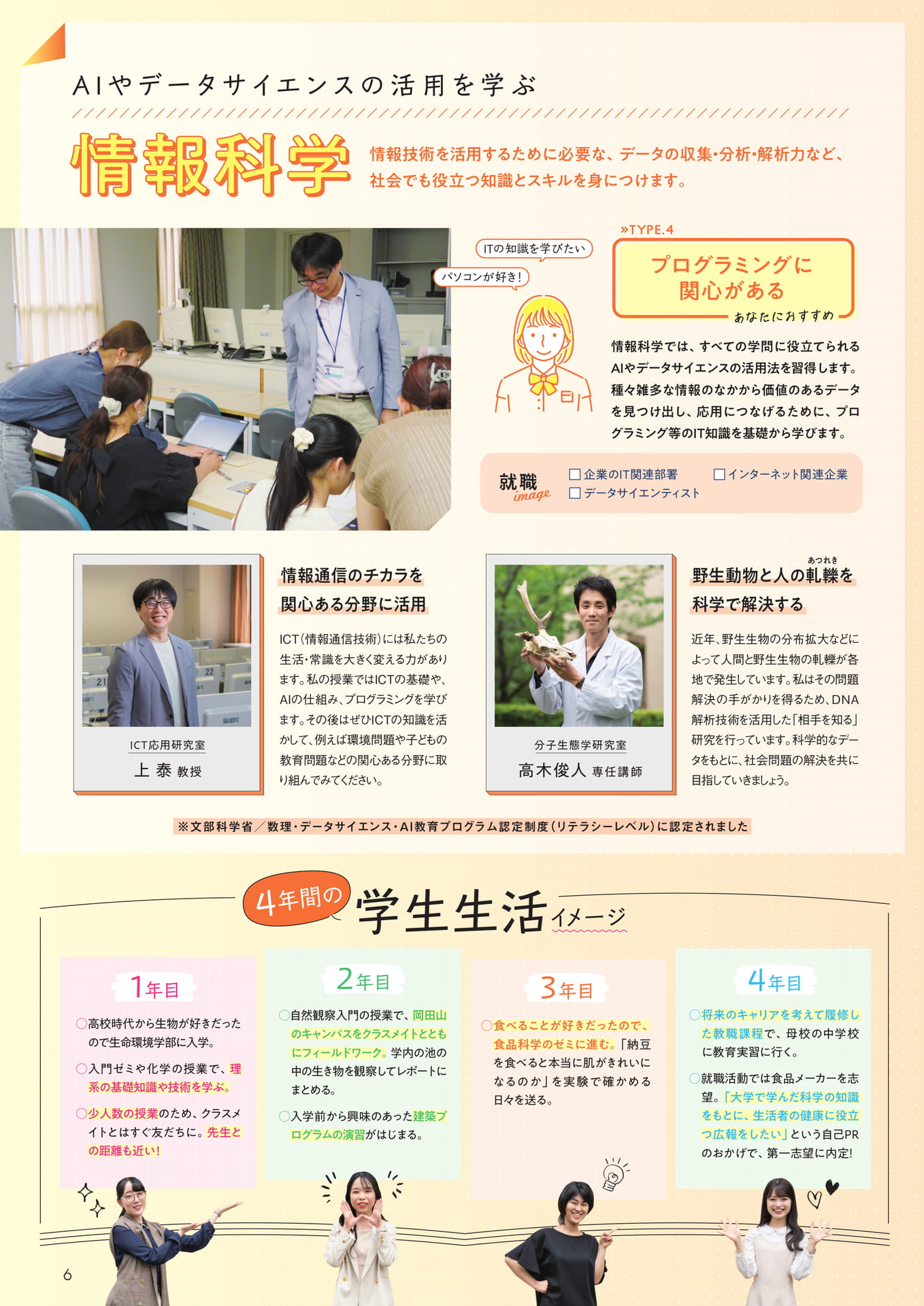 Page 6(6ページ目)