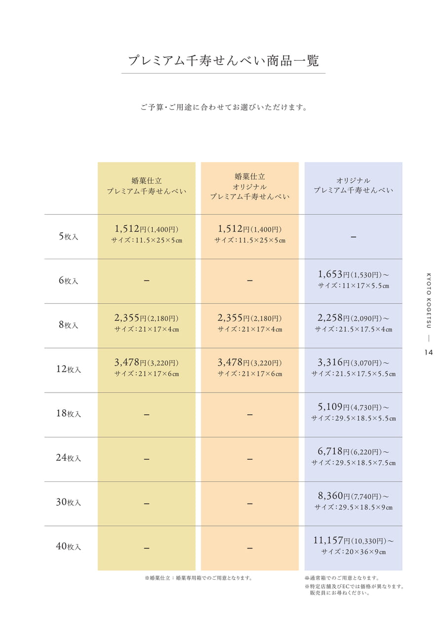 Page (追加)15（15ページ目）
