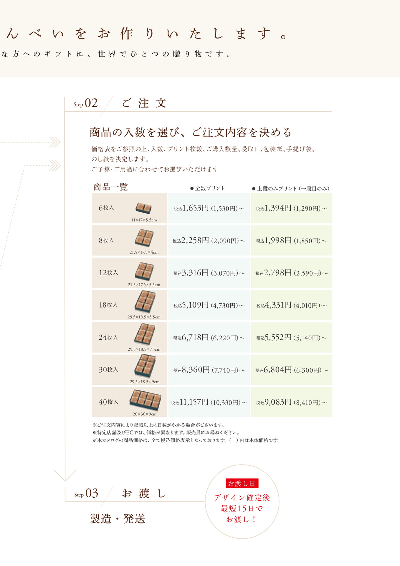 Page (追加)3（3ページ目）