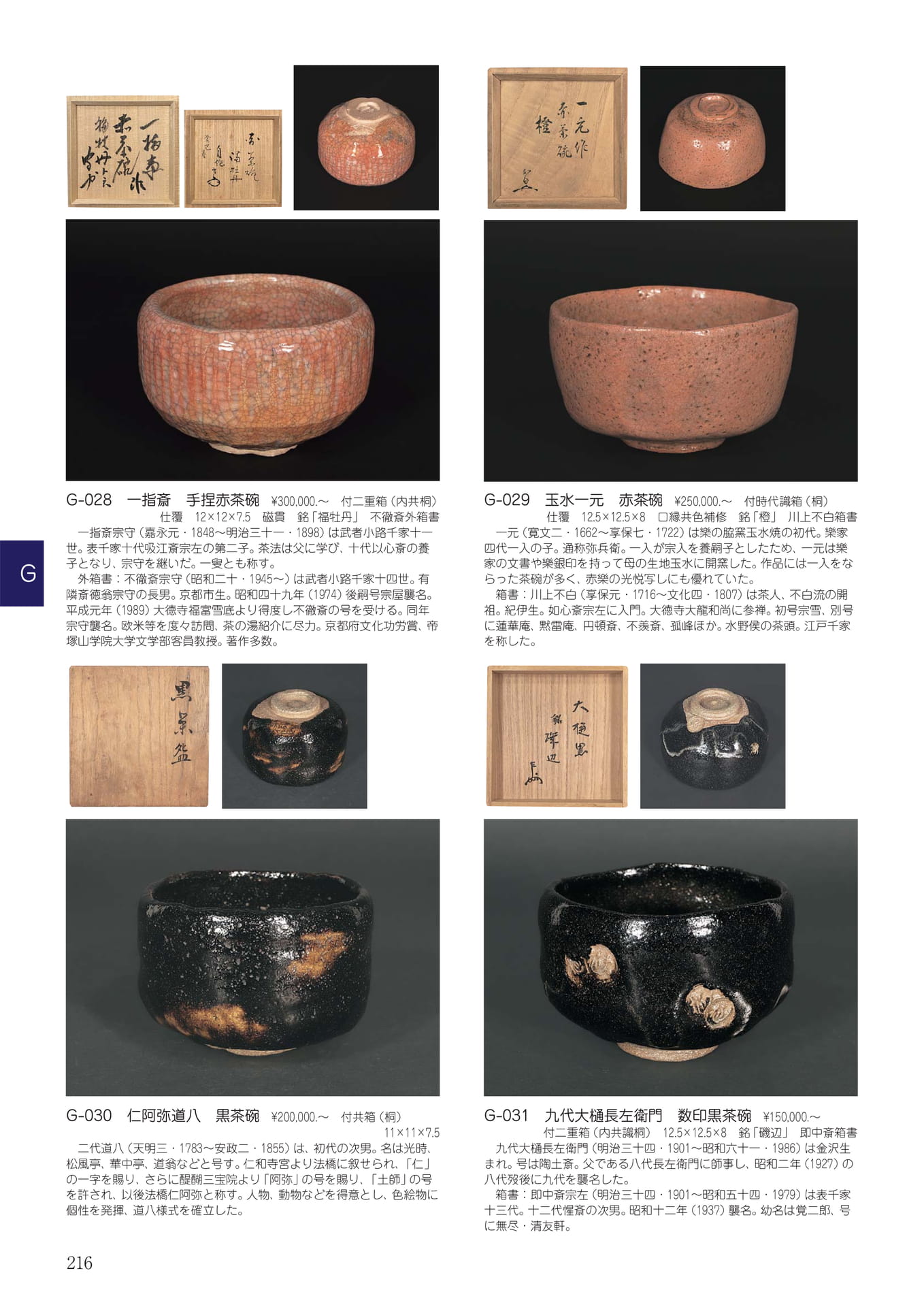 Page 220（220ページ目）