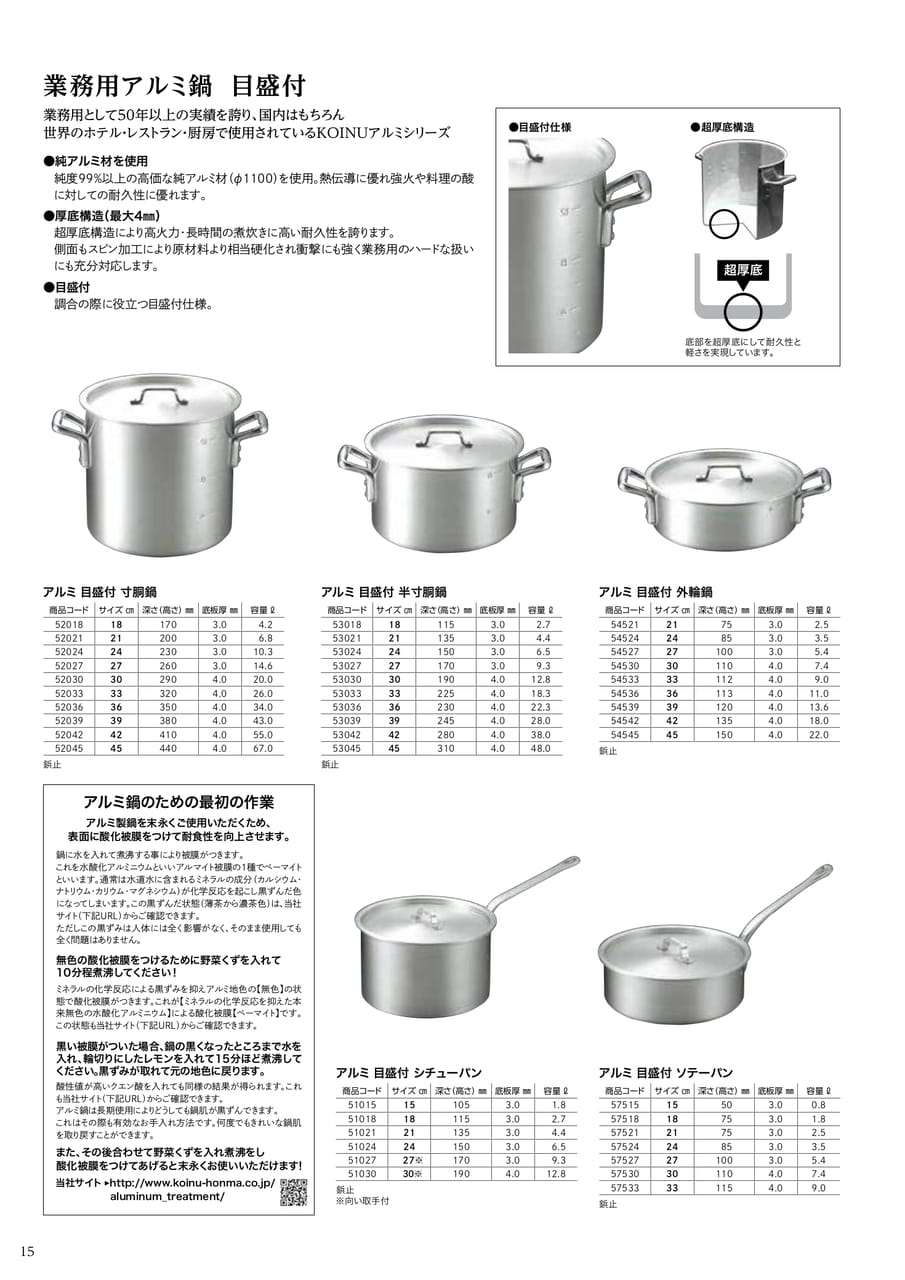 Page 20(20ページ目)