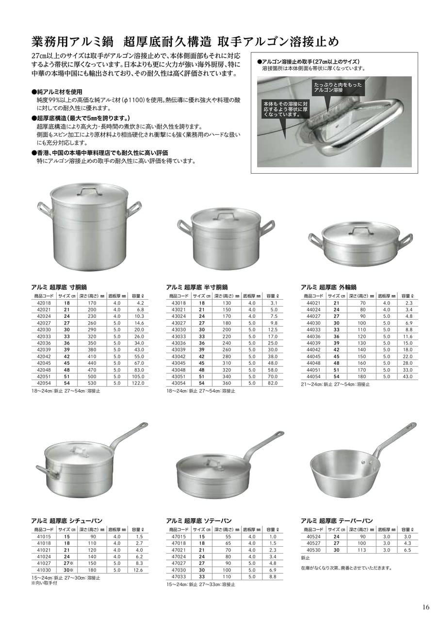 Page 21(21ページ目)
