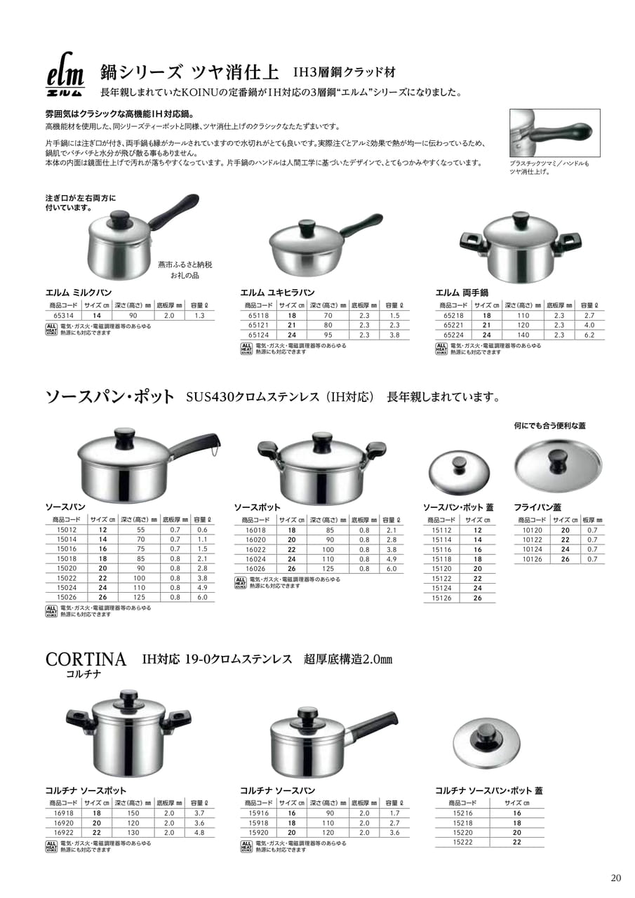 Page 25(25ページ目)