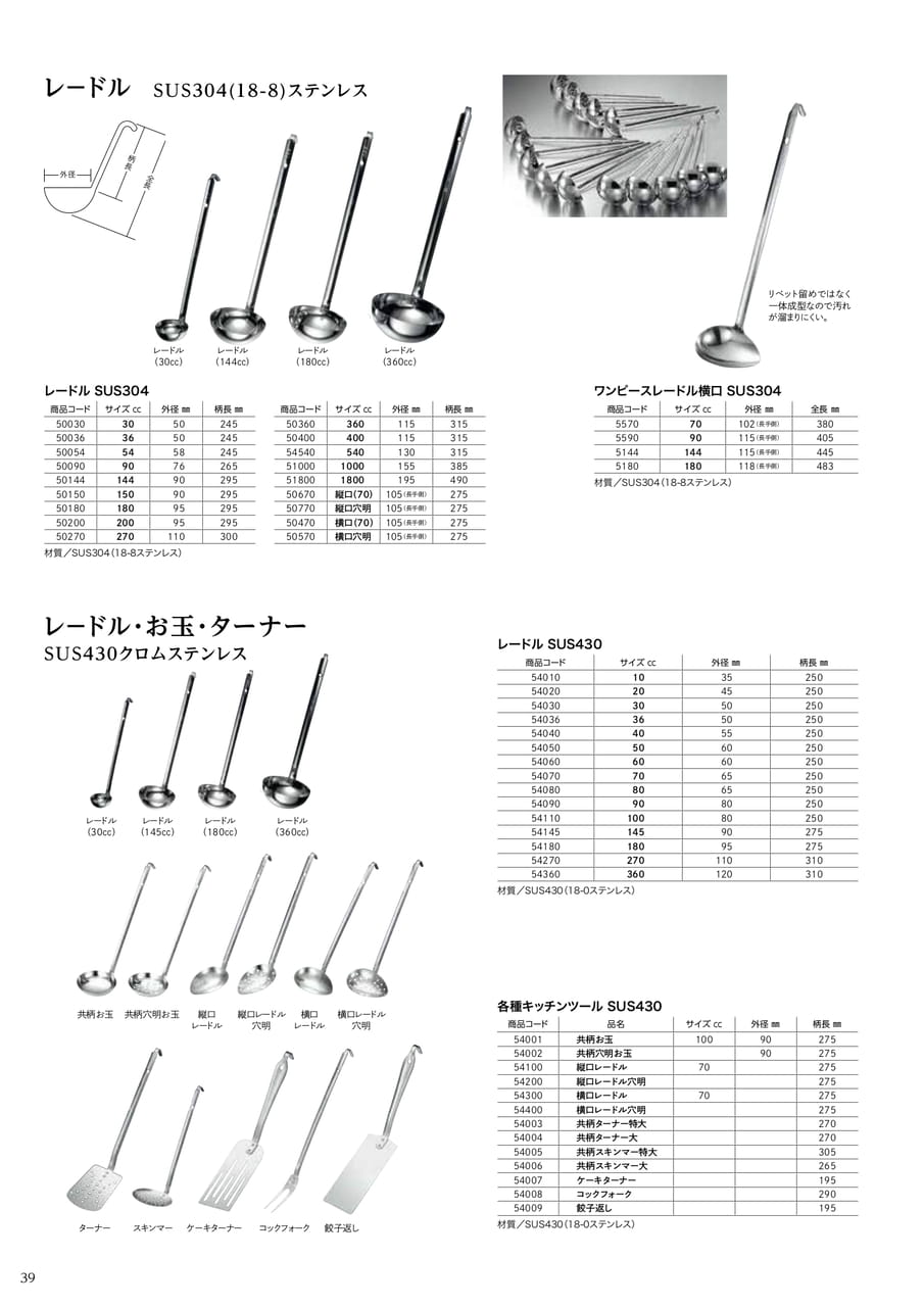 Page 44(44ページ目)