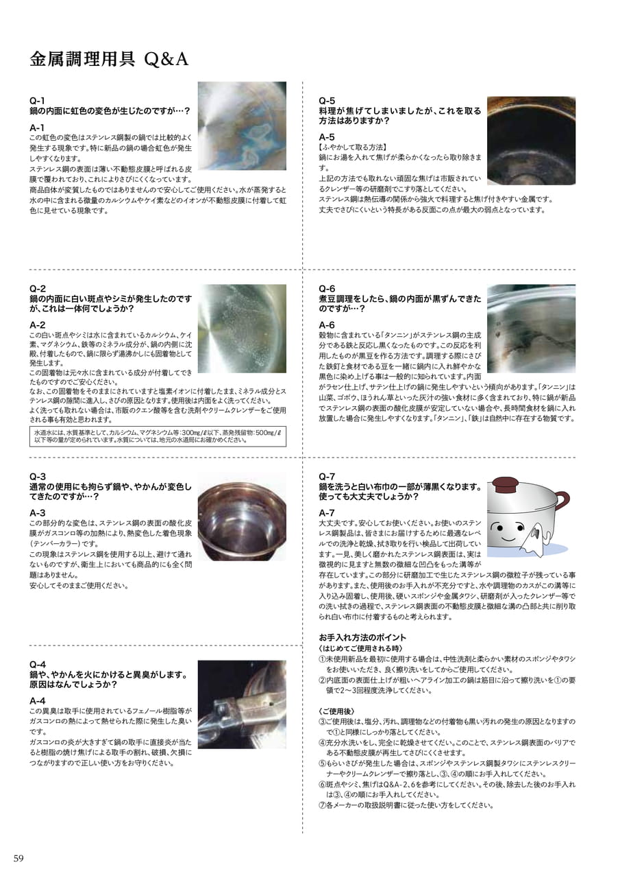 Page 64(64ページ目)