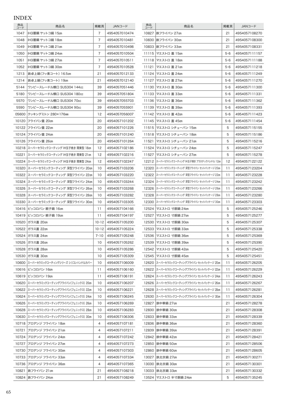 Page 70(70ページ目)