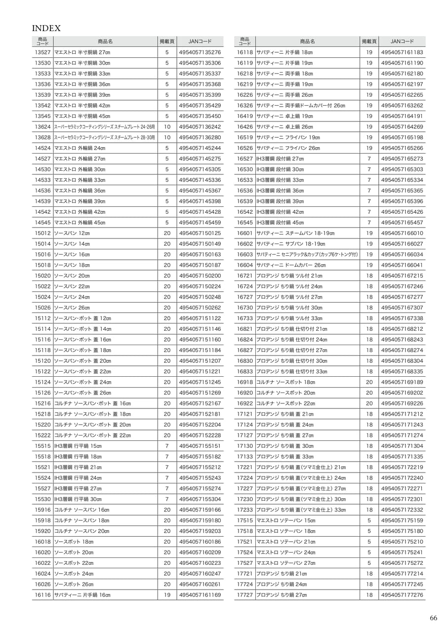 Page 71(71ページ目)