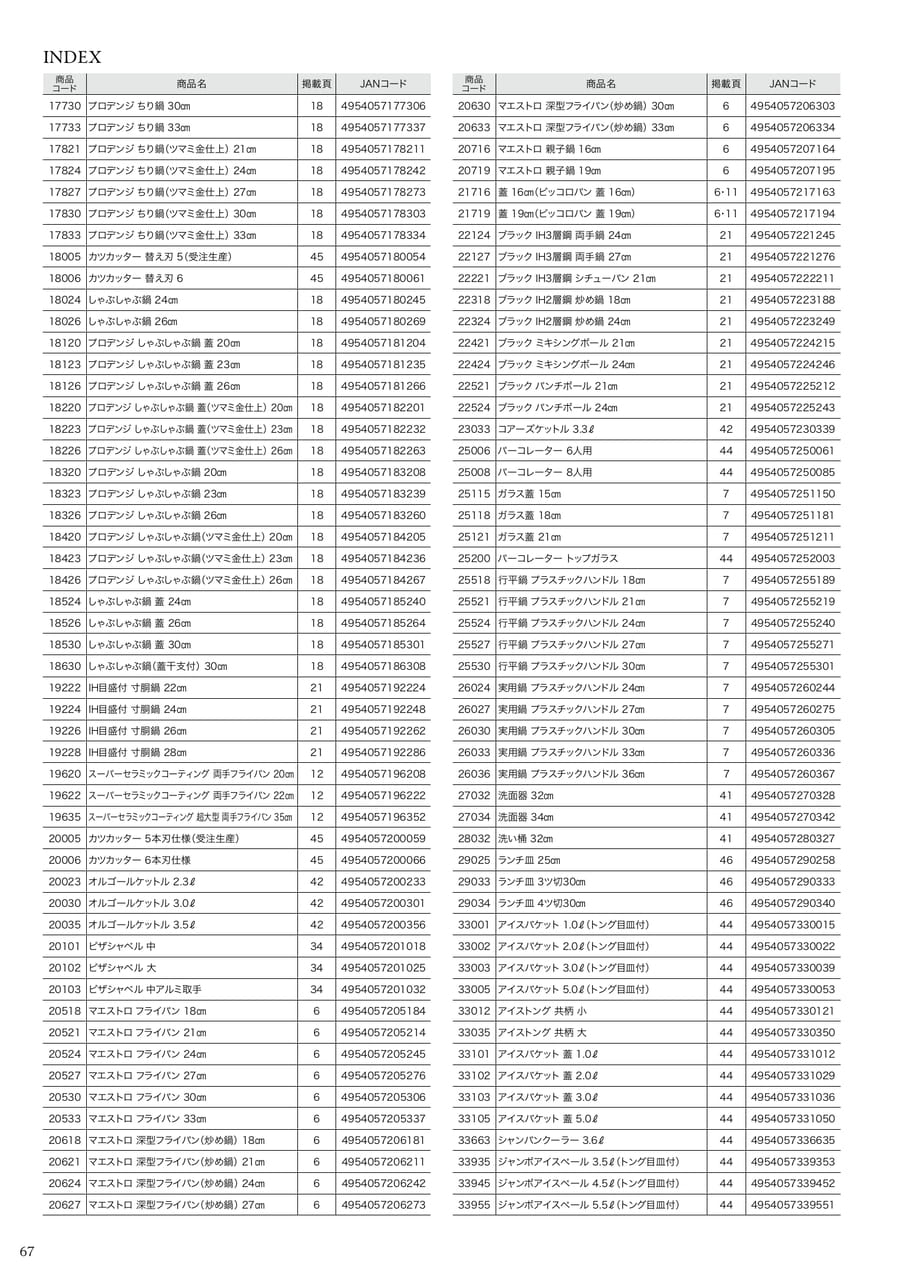 Page 72(72ページ目)