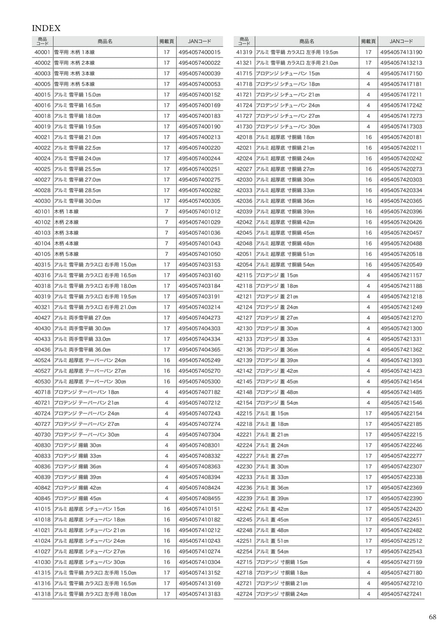 Page 73(73ページ目)