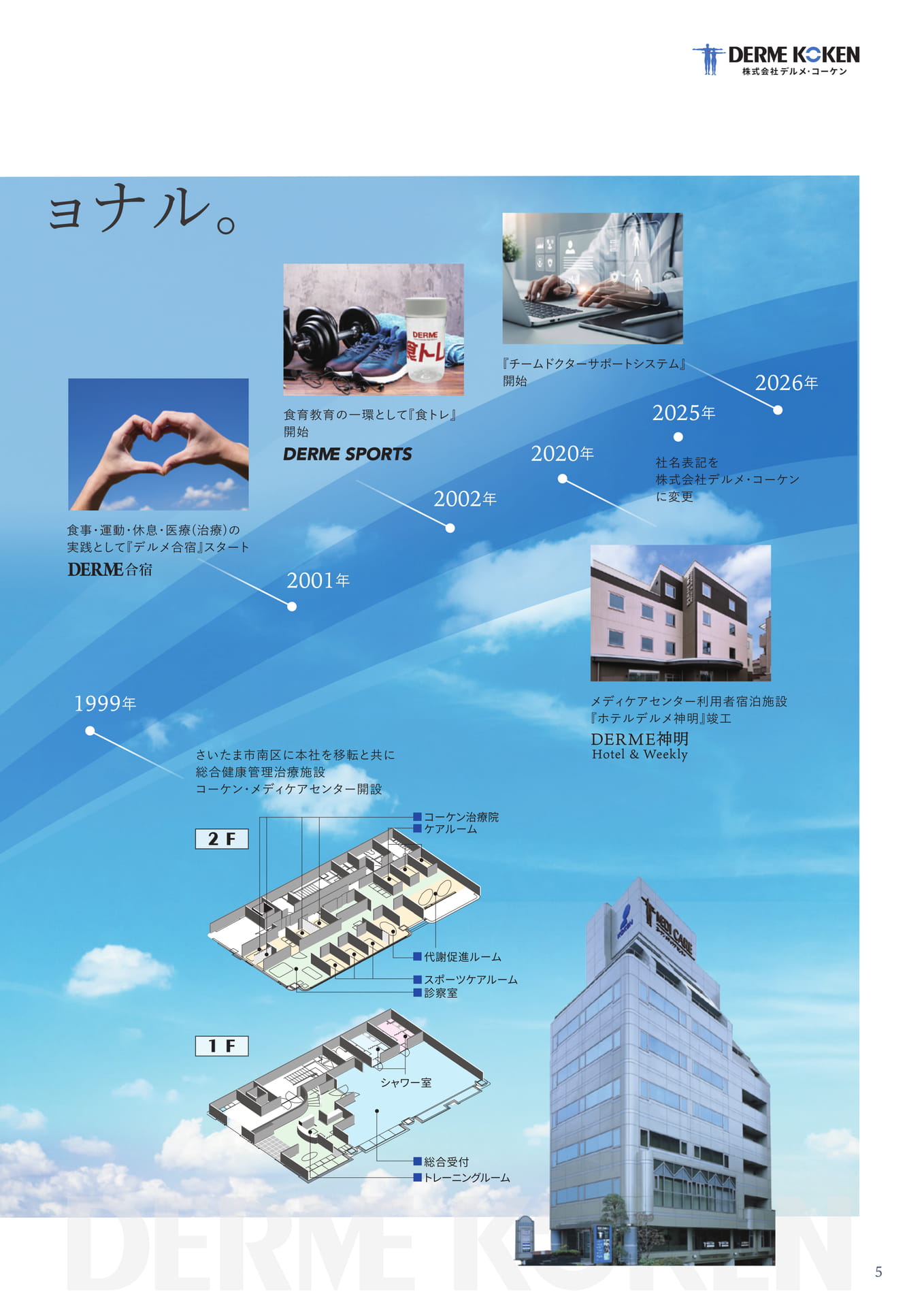 Page 05（5ページ目）