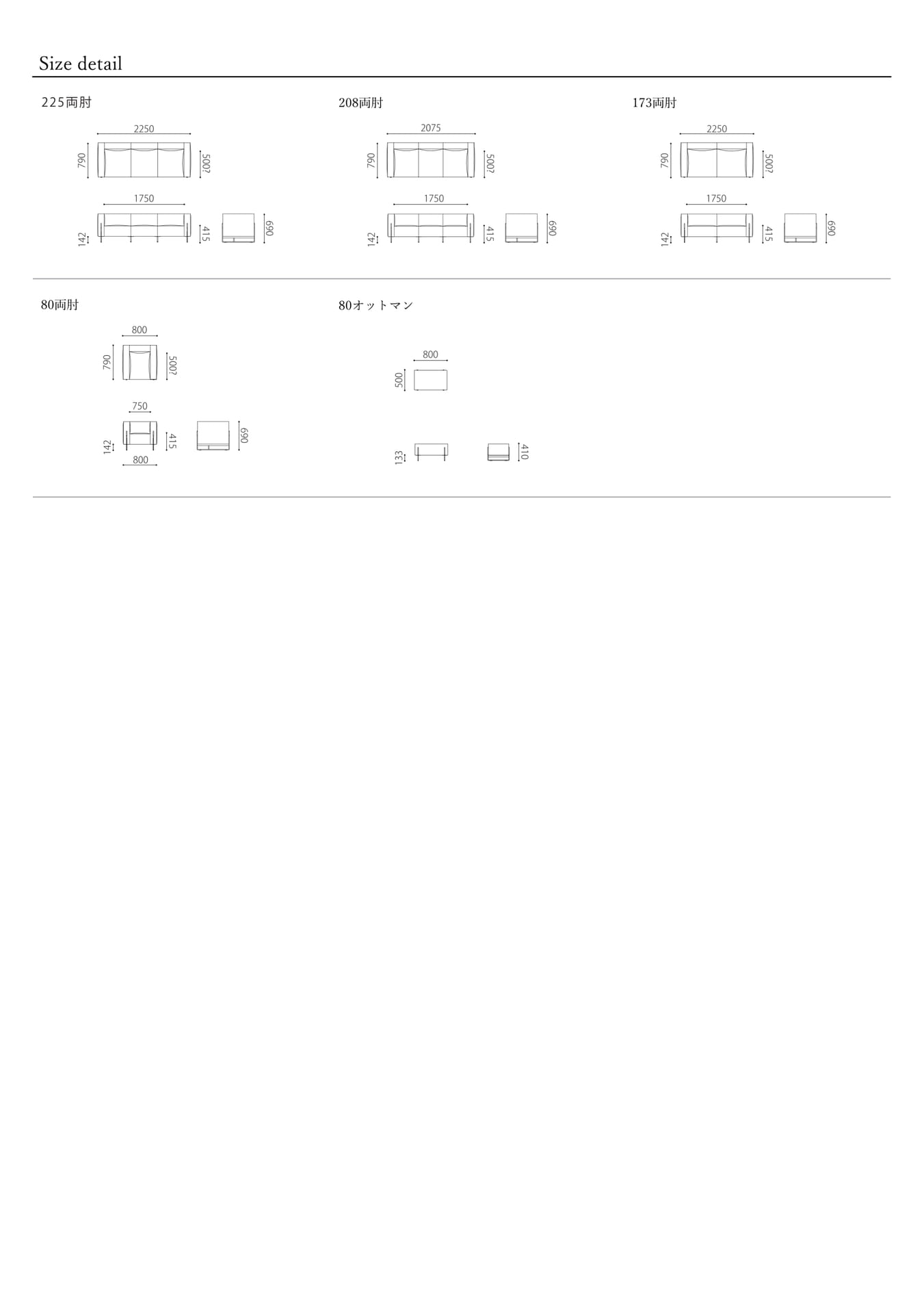 ページ（15ページ目）