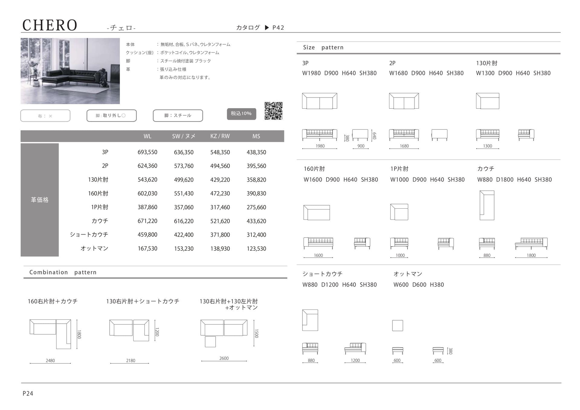 Page (追加)1（64ページ目）