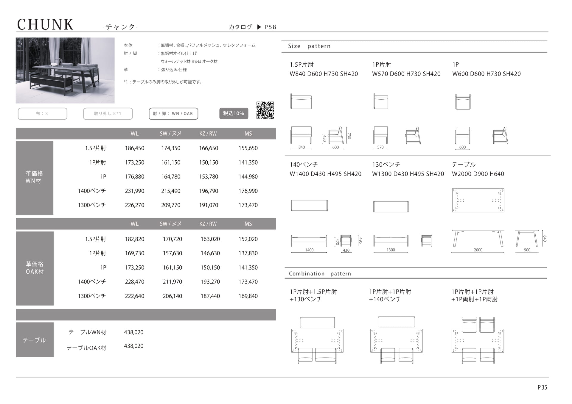 Page (追加)1（91ページ目）