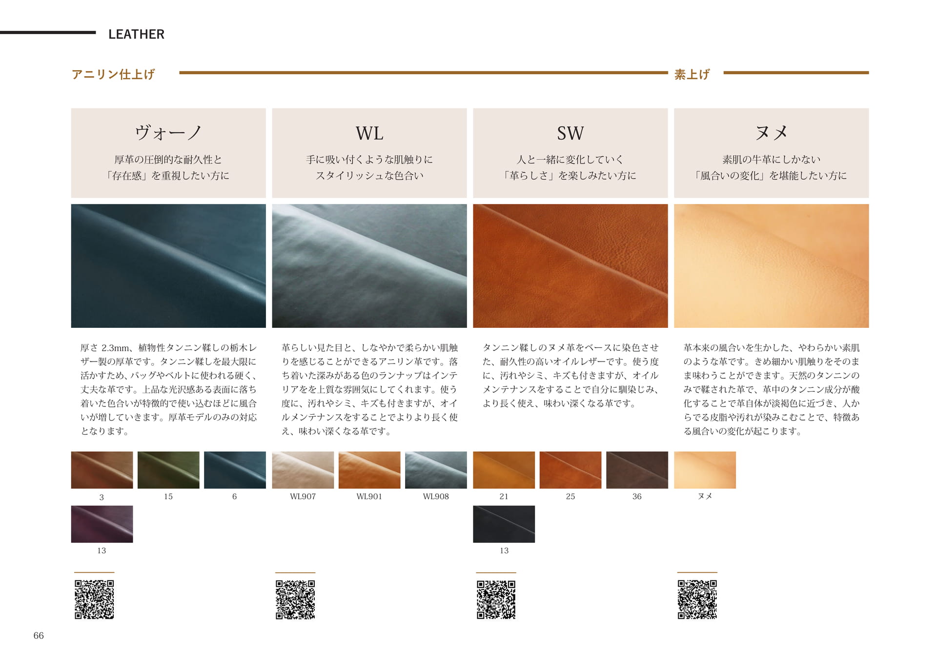 Page (追加)1（104ページ目）