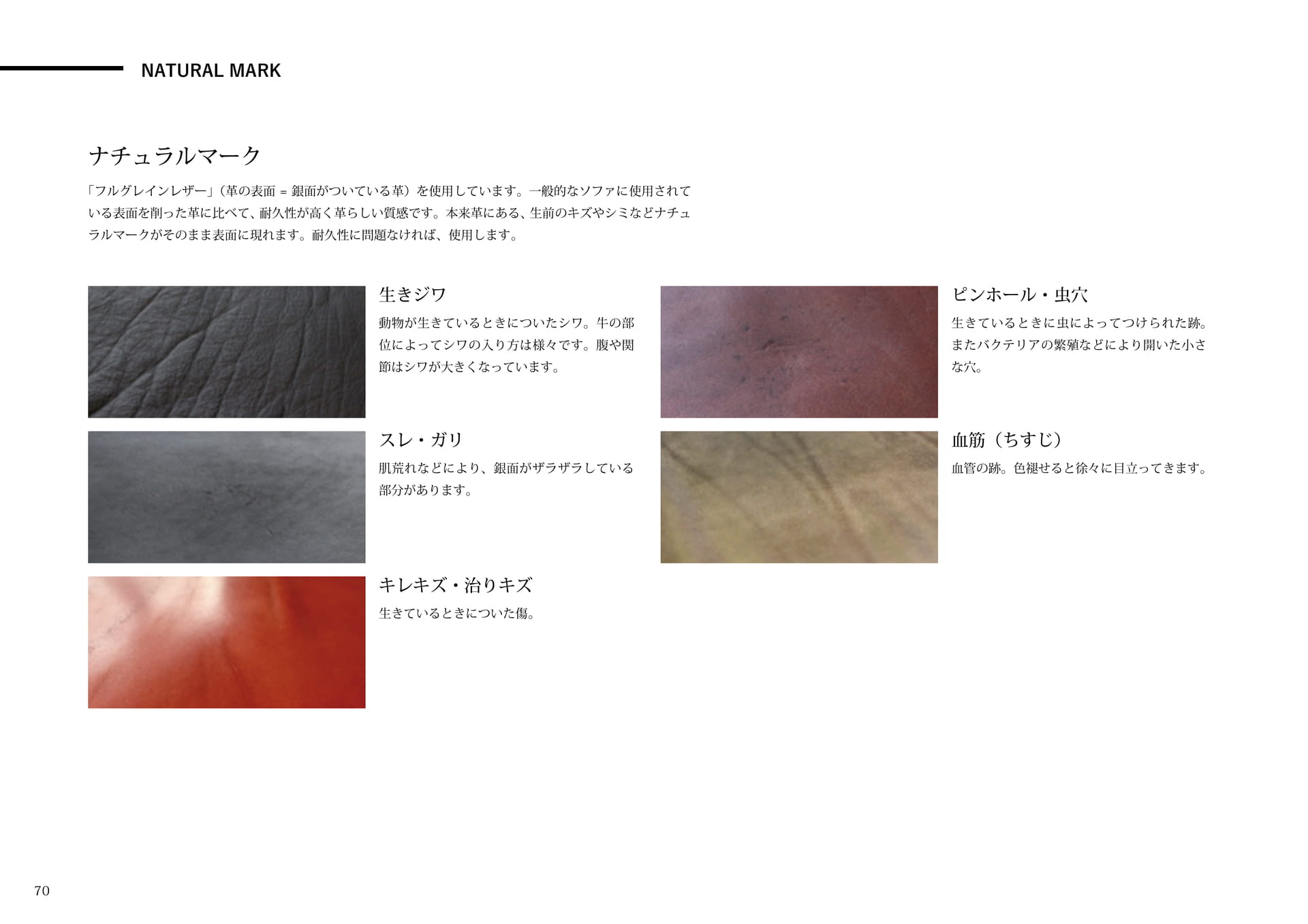 Page 70（108ページ目）