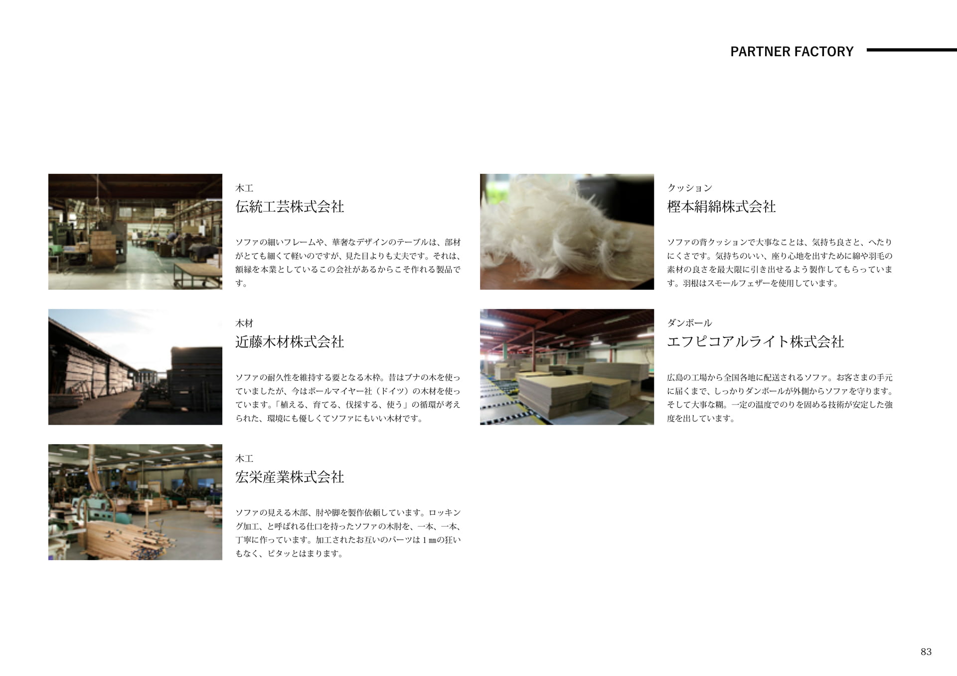 Page 83（121ページ目）