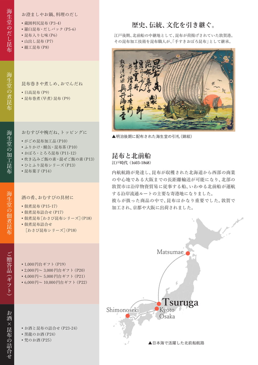 目次(3ページ目)