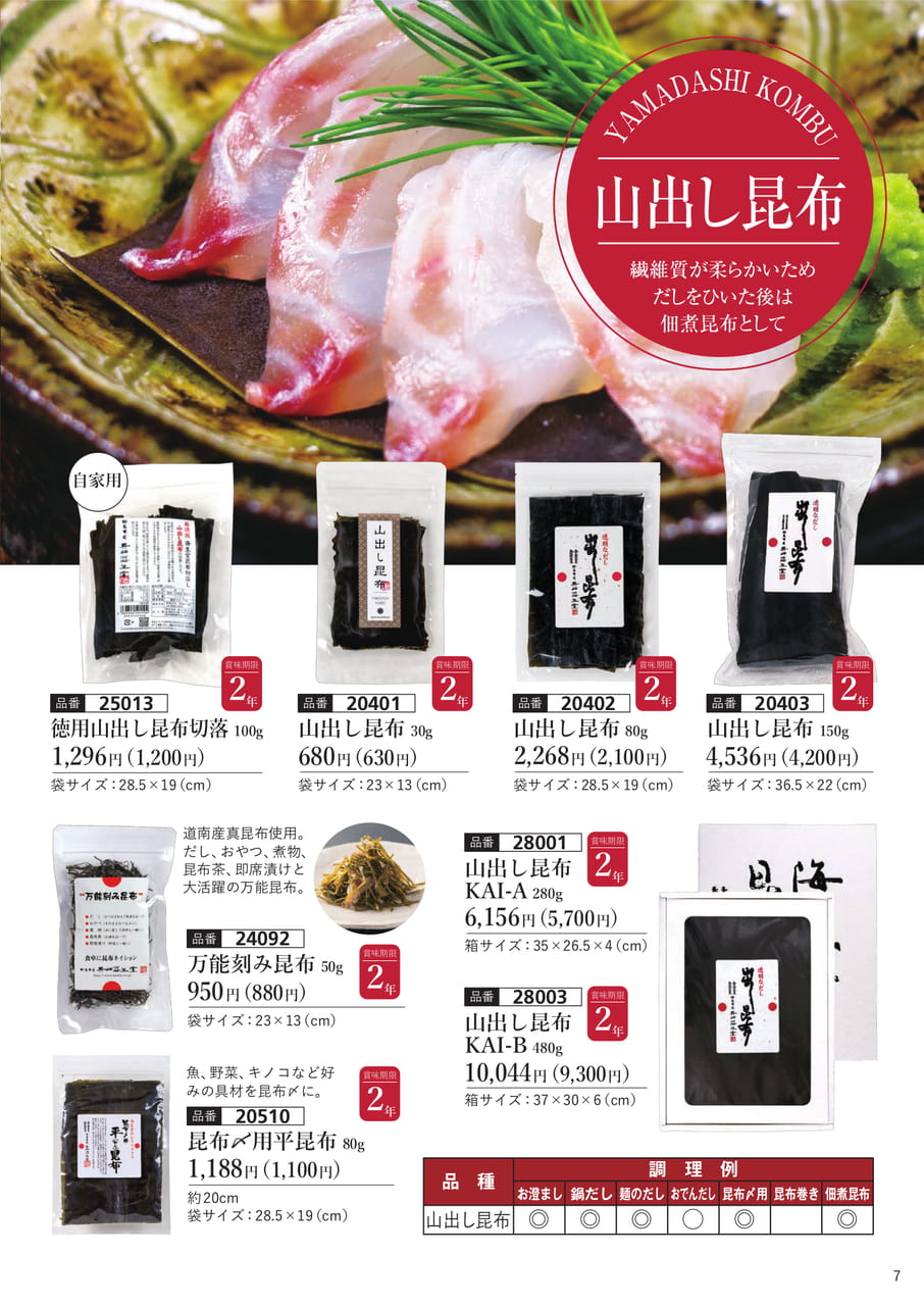 山出し昆布(8ページ目)