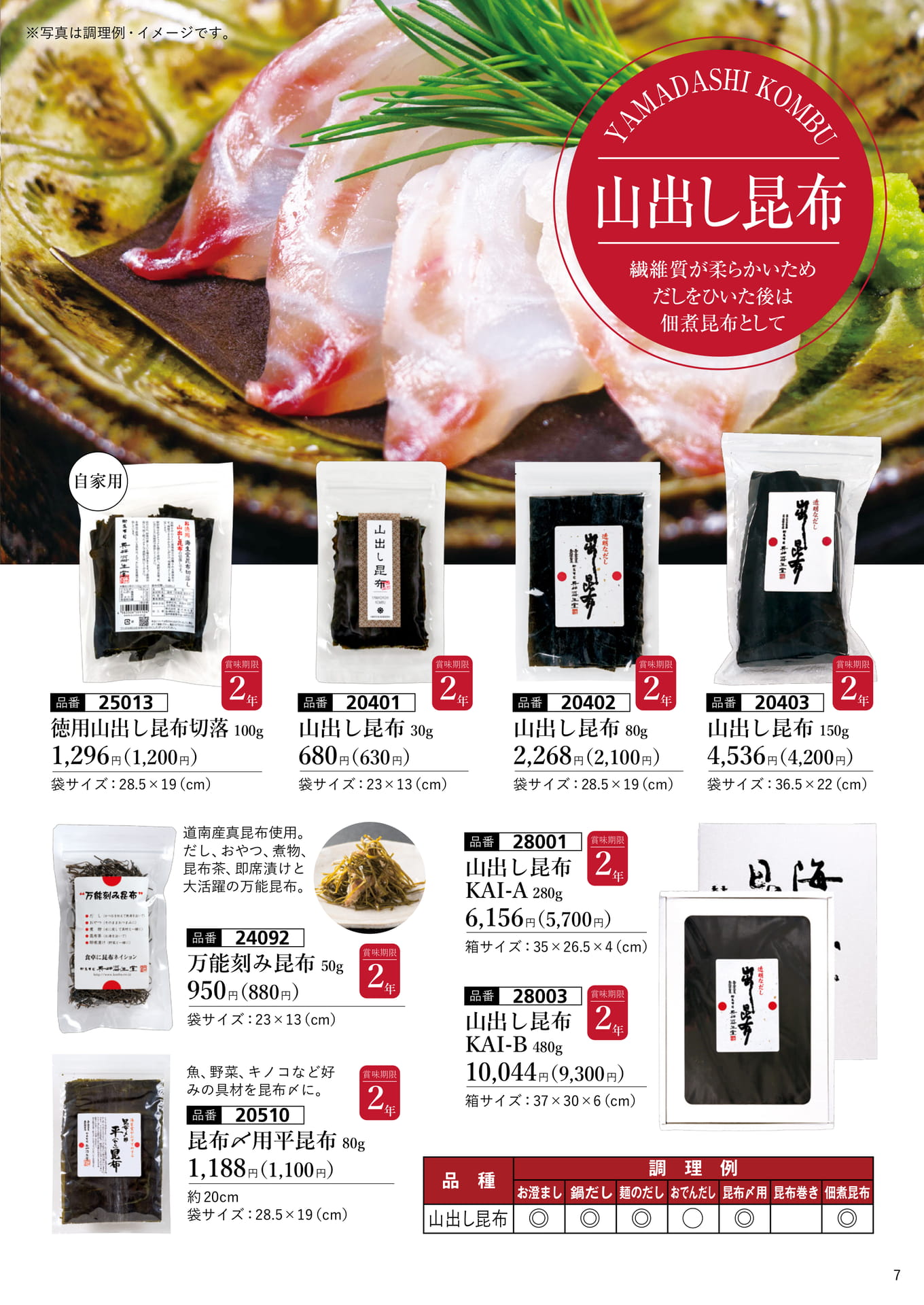 山出し昆布（8ページ目）