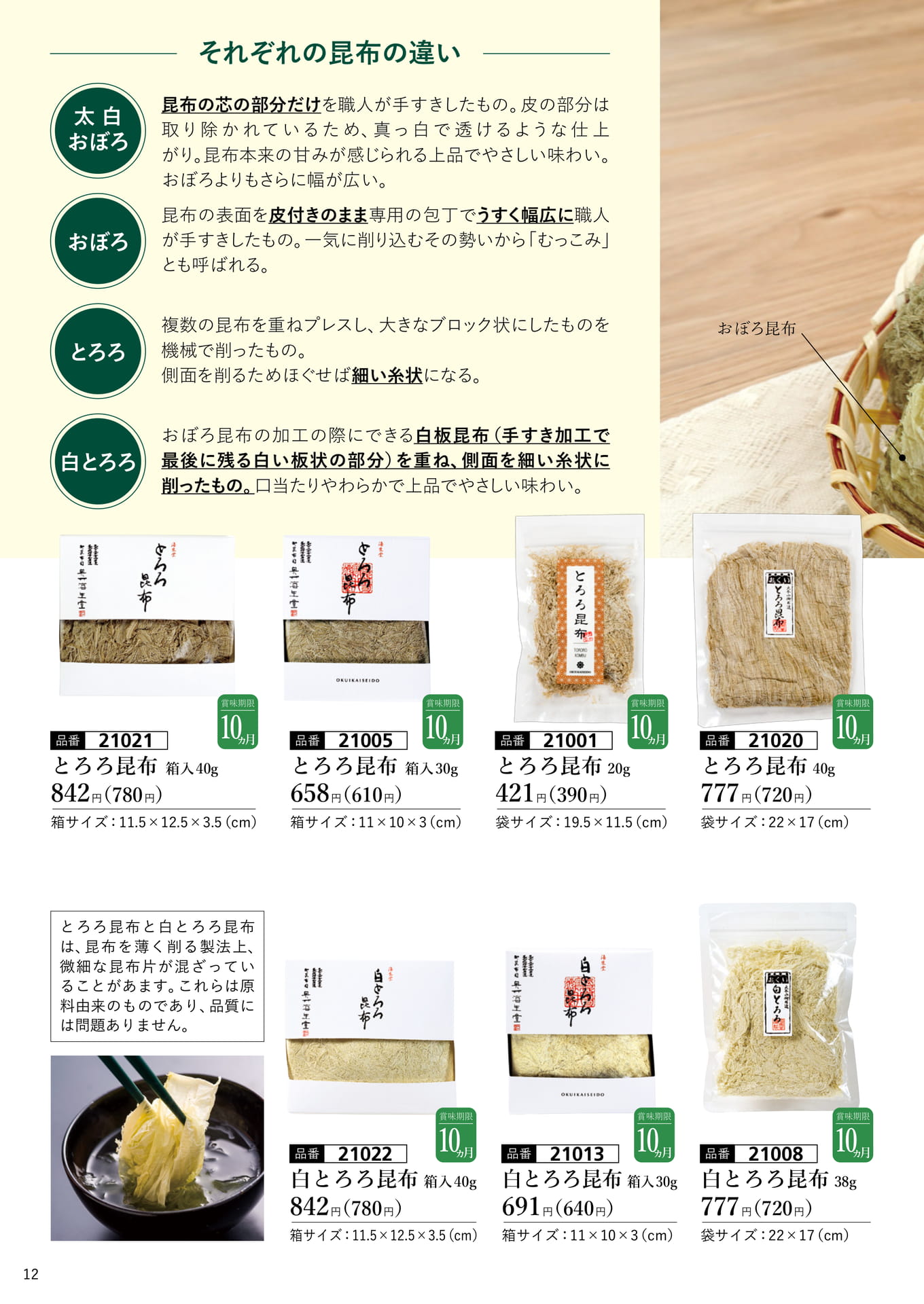 それぞれの昆布の違い（13ページ目）