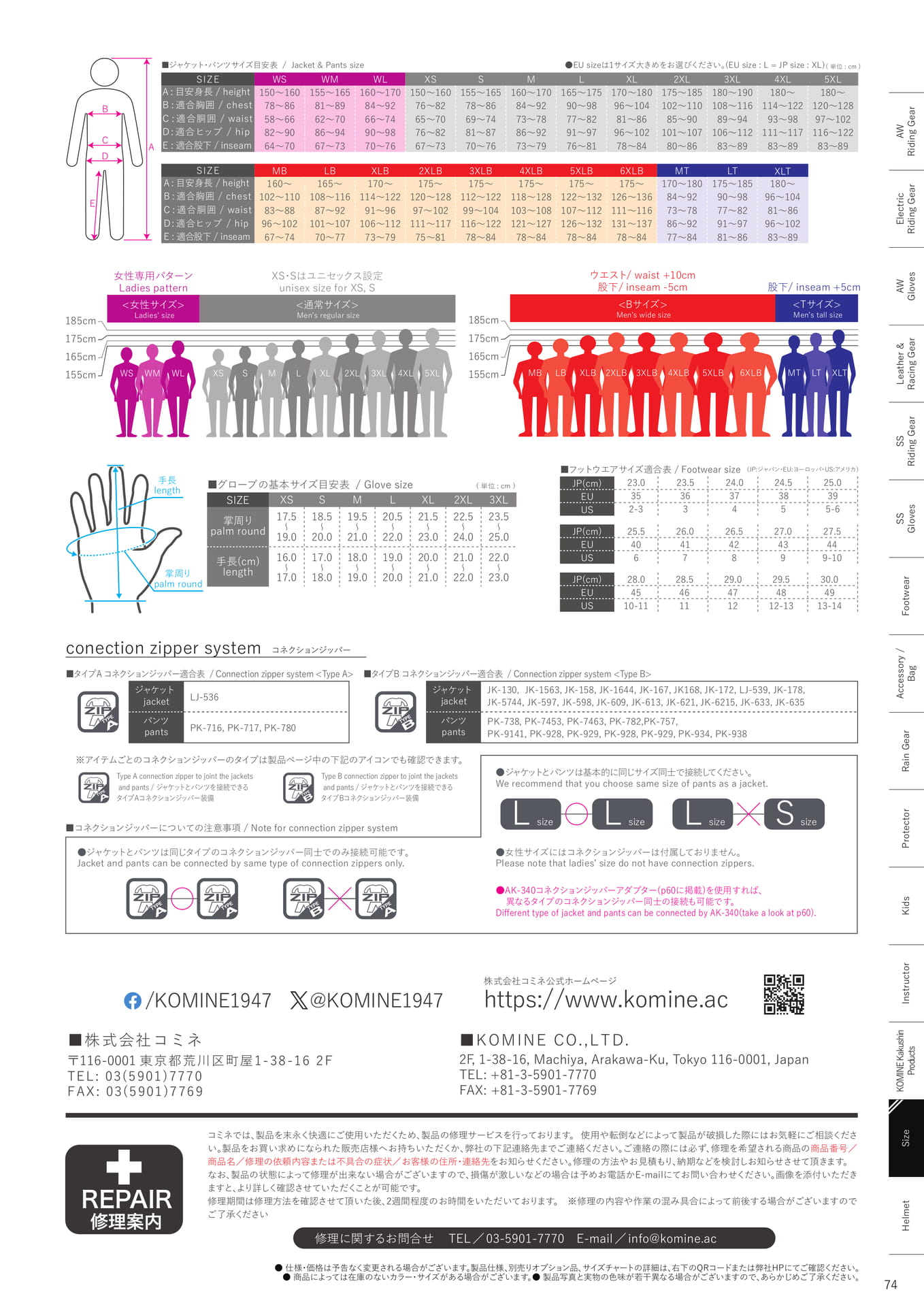 Page 75（75ページ目）