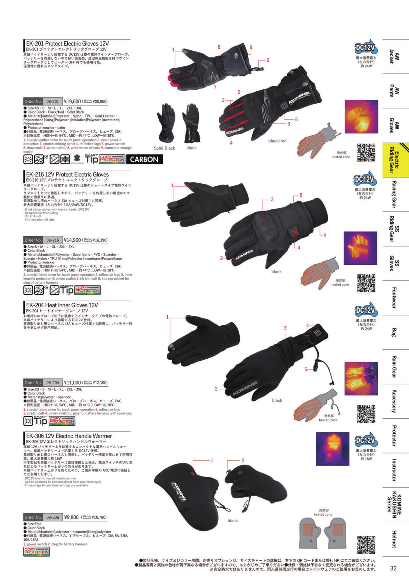 12V プロテクトエレクトリックグローブ（33ページ目）