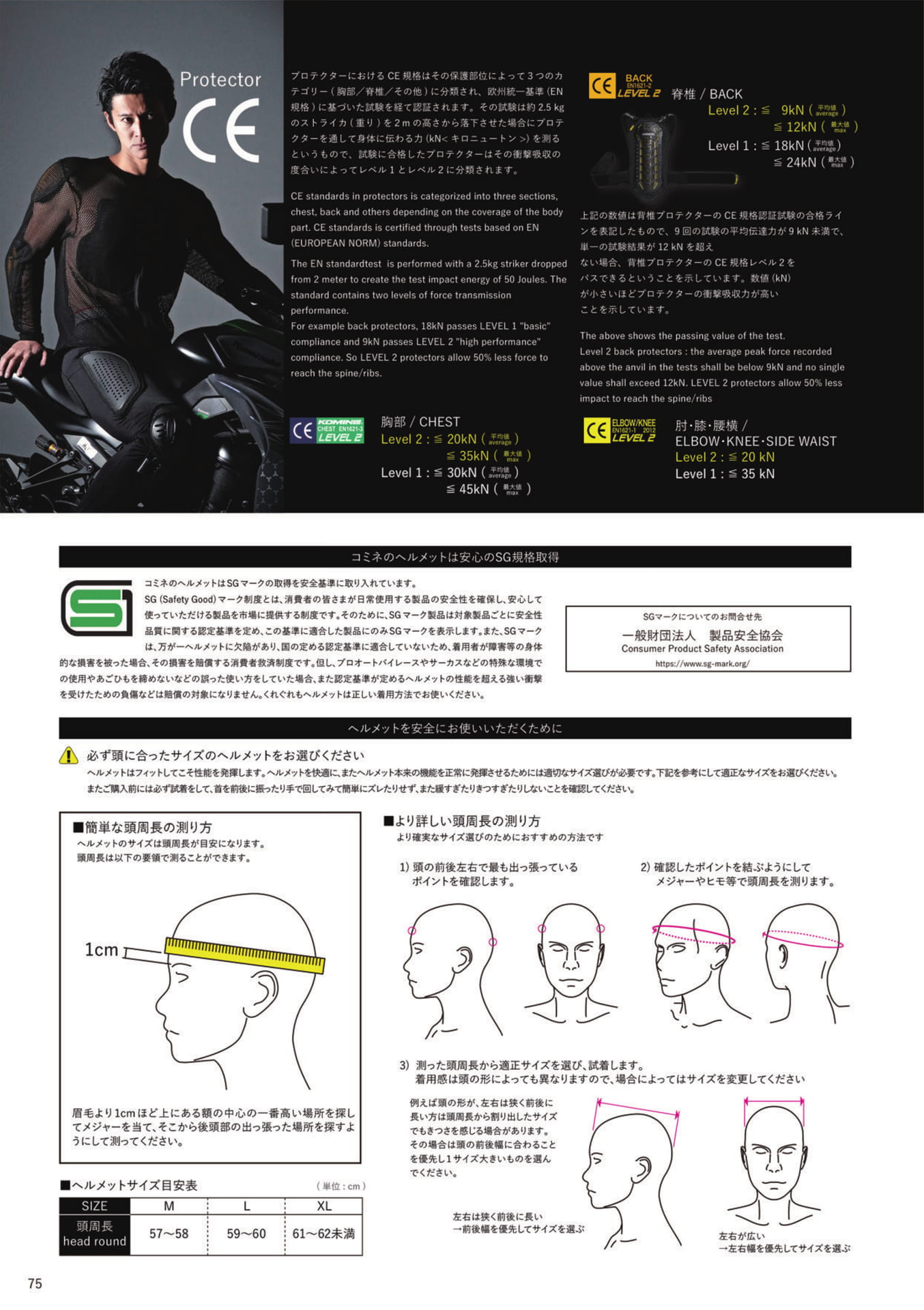 プロテクターのCE規格について（76ページ目）