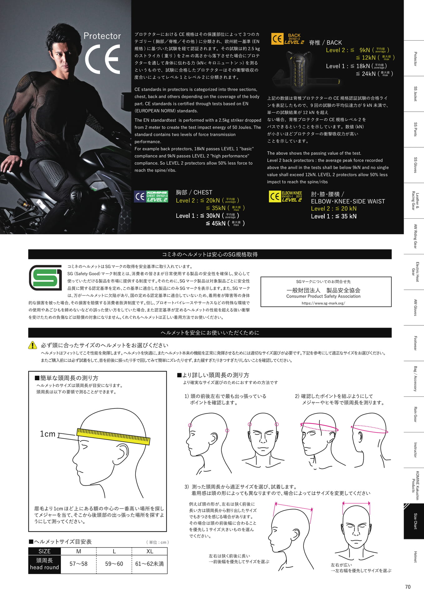 Page 71(71ページ目)