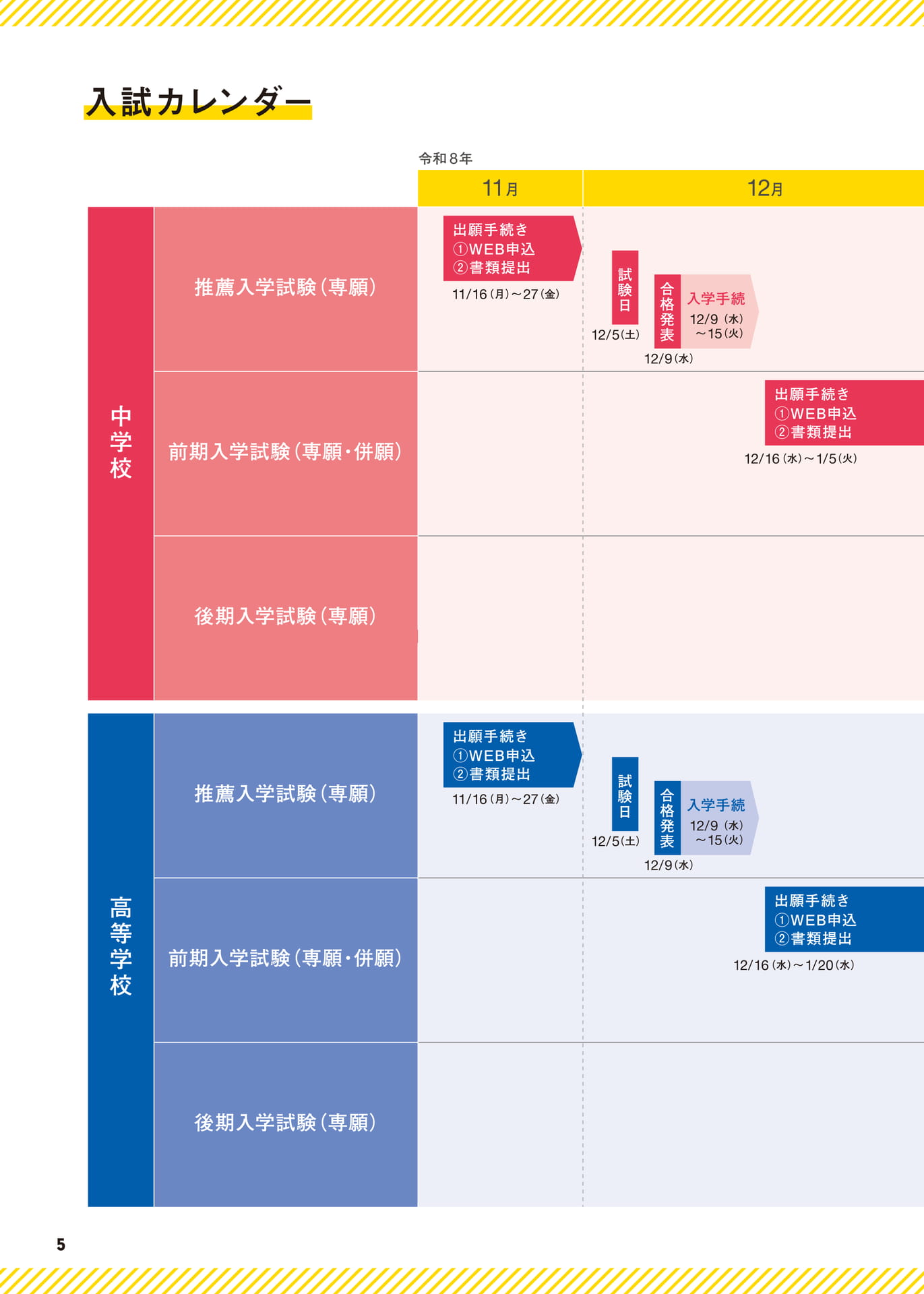 入試カレンダー（6ページ目）