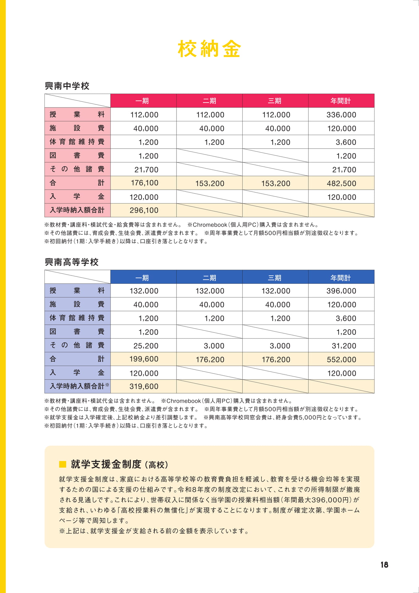 Page 19（19ページ目）